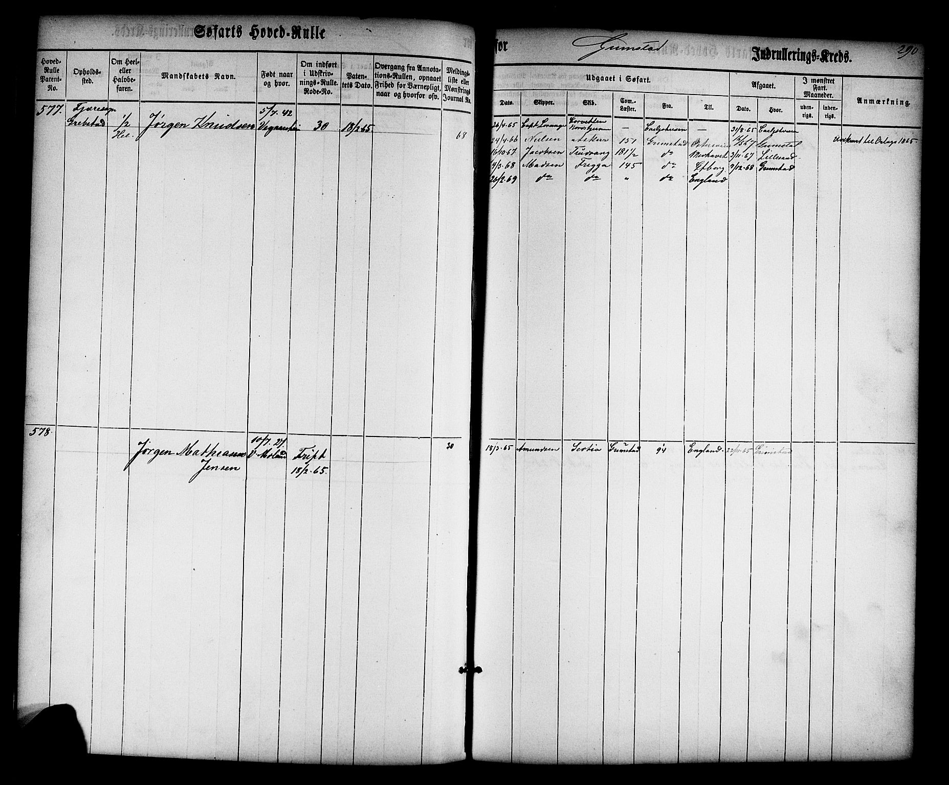 Grimstad mønstringskrets, AV/SAK-2031-0013/F/Fb/L0008: Hovedrulle nr 1-766, V-21, 1860-1869, p. 304