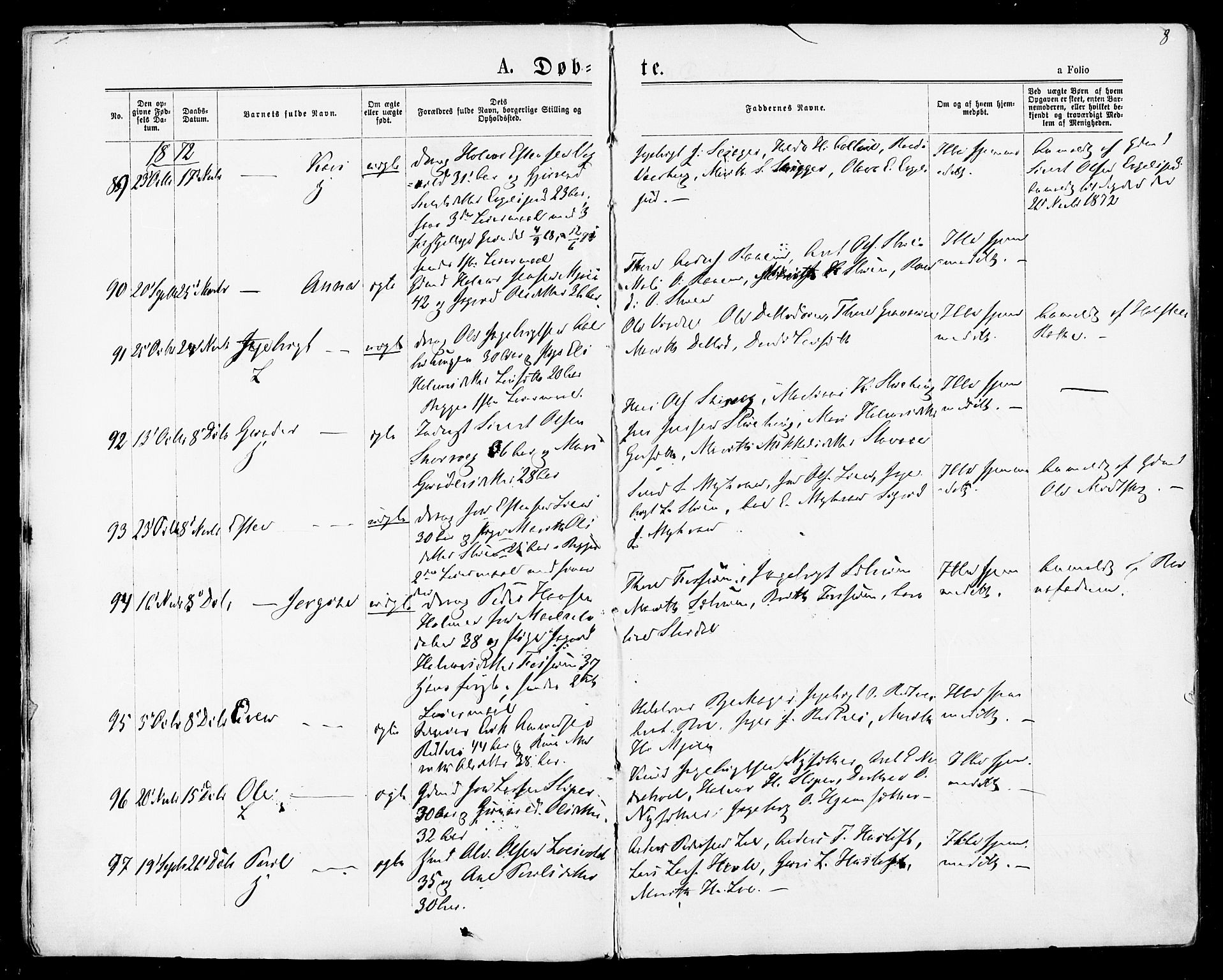 Ministerialprotokoller, klokkerbøker og fødselsregistre - Sør-Trøndelag, SAT/A-1456/678/L0900: Parish register (official) no. 678A09, 1872-1881, p. 8