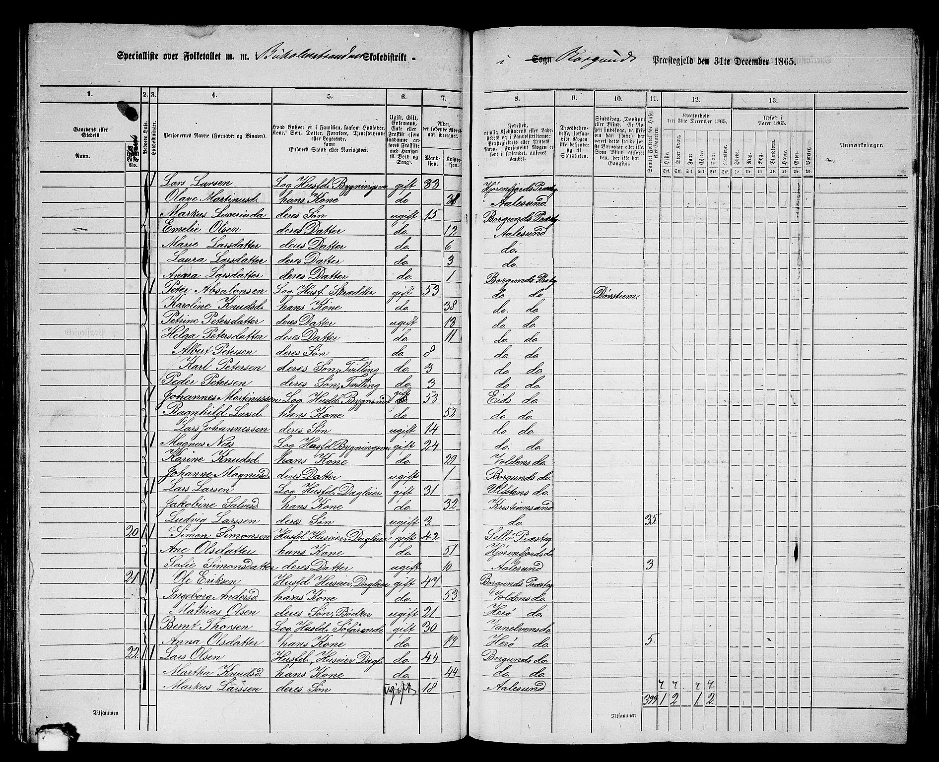 RA, 1865 census for Borgund, 1865, p. 176