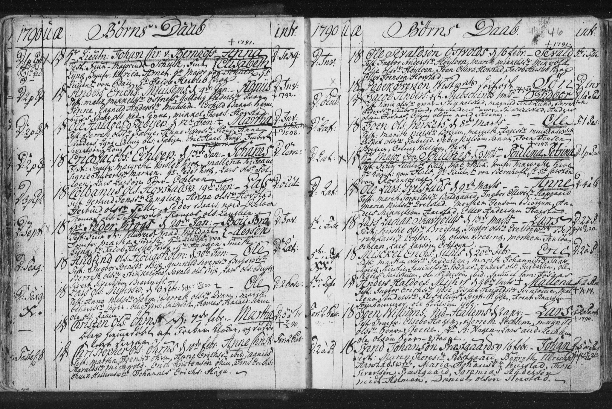 Ministerialprotokoller, klokkerbøker og fødselsregistre - Nord-Trøndelag, SAT/A-1458/723/L0232: Parish register (official) no. 723A03, 1781-1804, p. 46