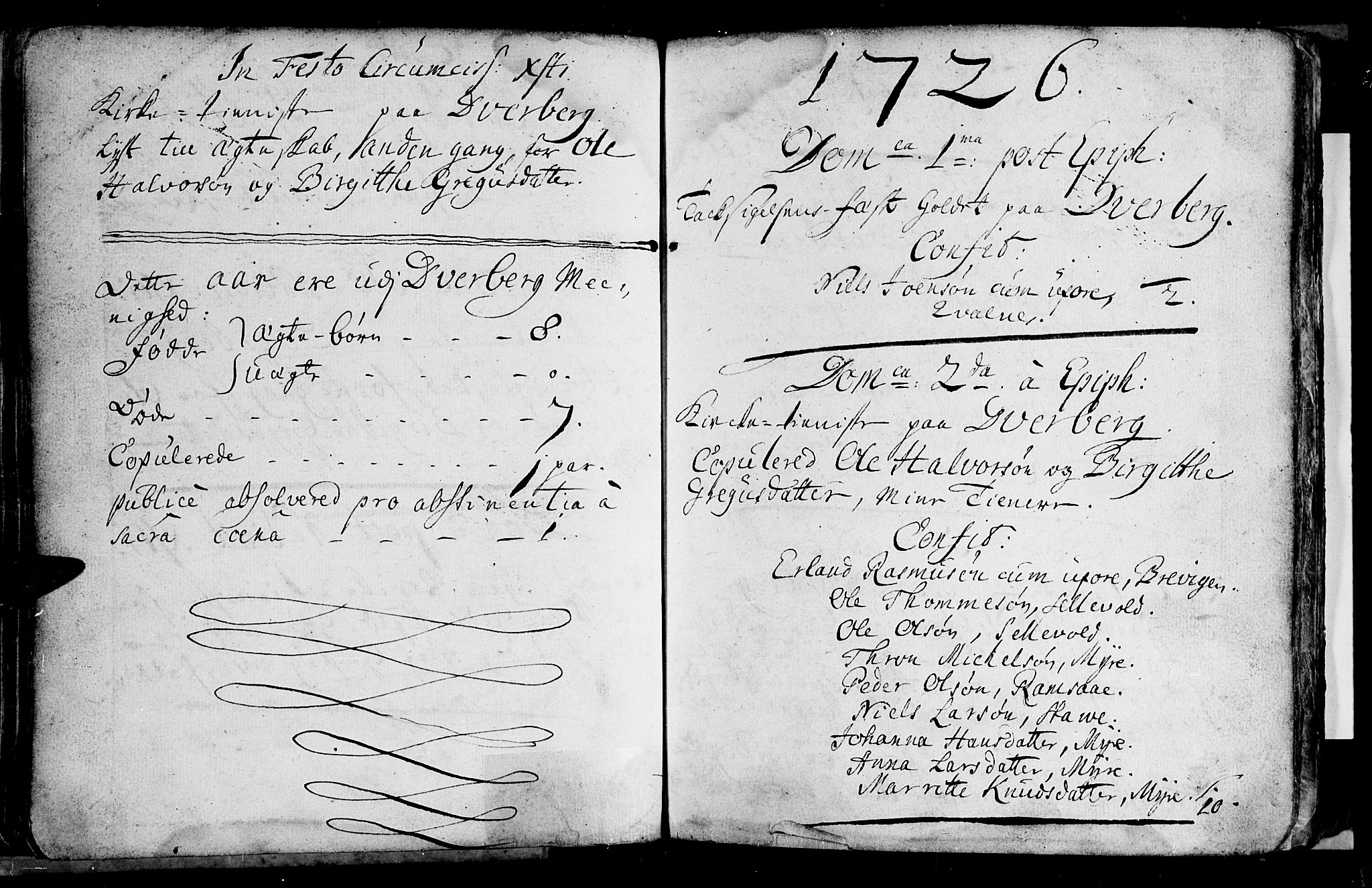 Ministerialprotokoller, klokkerbøker og fødselsregistre - Nordland, AV/SAT-A-1459/897/L1391: Parish register (official) no. 897A01 /1, 1715-1727