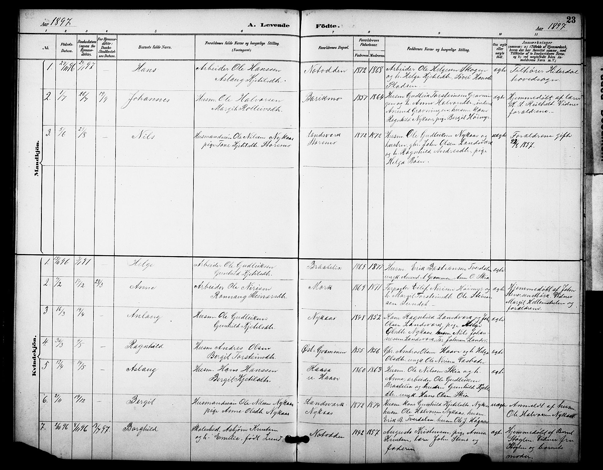 Heddal kirkebøker, SAKO/A-268/F/Fb/L0001: Parish register (official) no. II 1, 1884-1910, p. 23