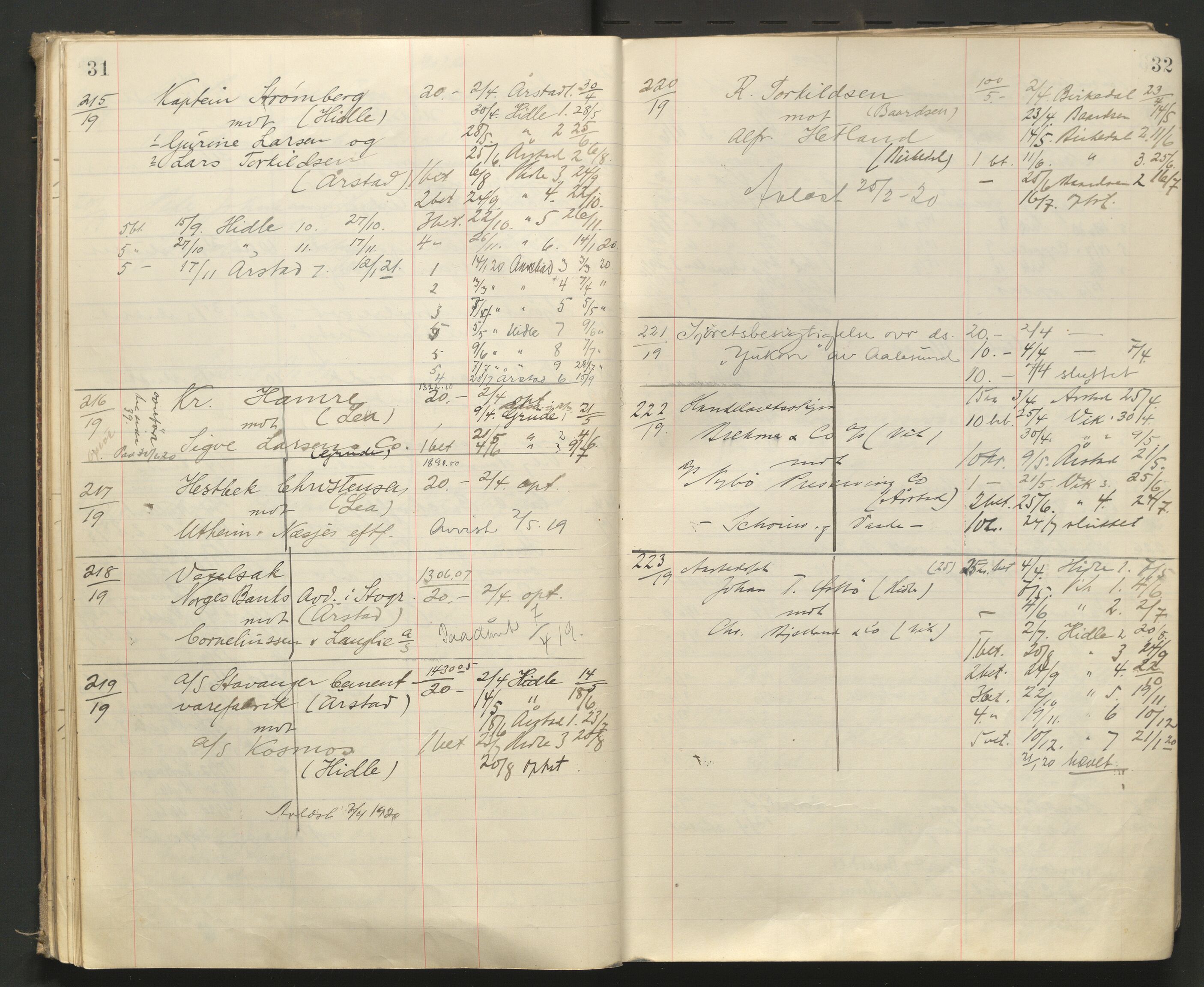 Stavanger byfogd, AV/SAST-A-101408/001/3/32/32A/L0008: Saksliste for Stavanger byting, 1919-1920, p. 31-32