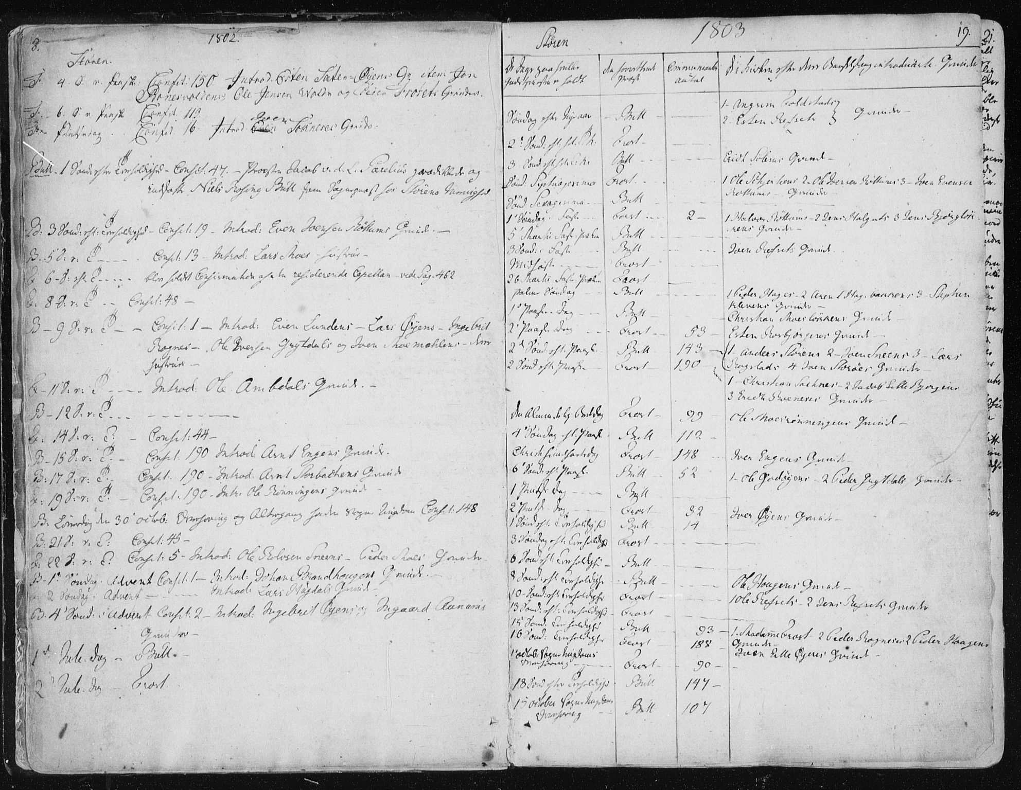 Ministerialprotokoller, klokkerbøker og fødselsregistre - Sør-Trøndelag, SAT/A-1456/687/L0992: Parish register (official) no. 687A03 /1, 1788-1815, p. 18-19