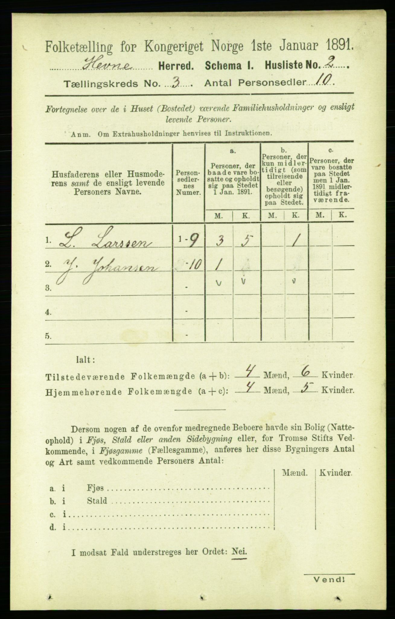 RA, 1891 census for 1612 Hemne, 1891, p. 1316