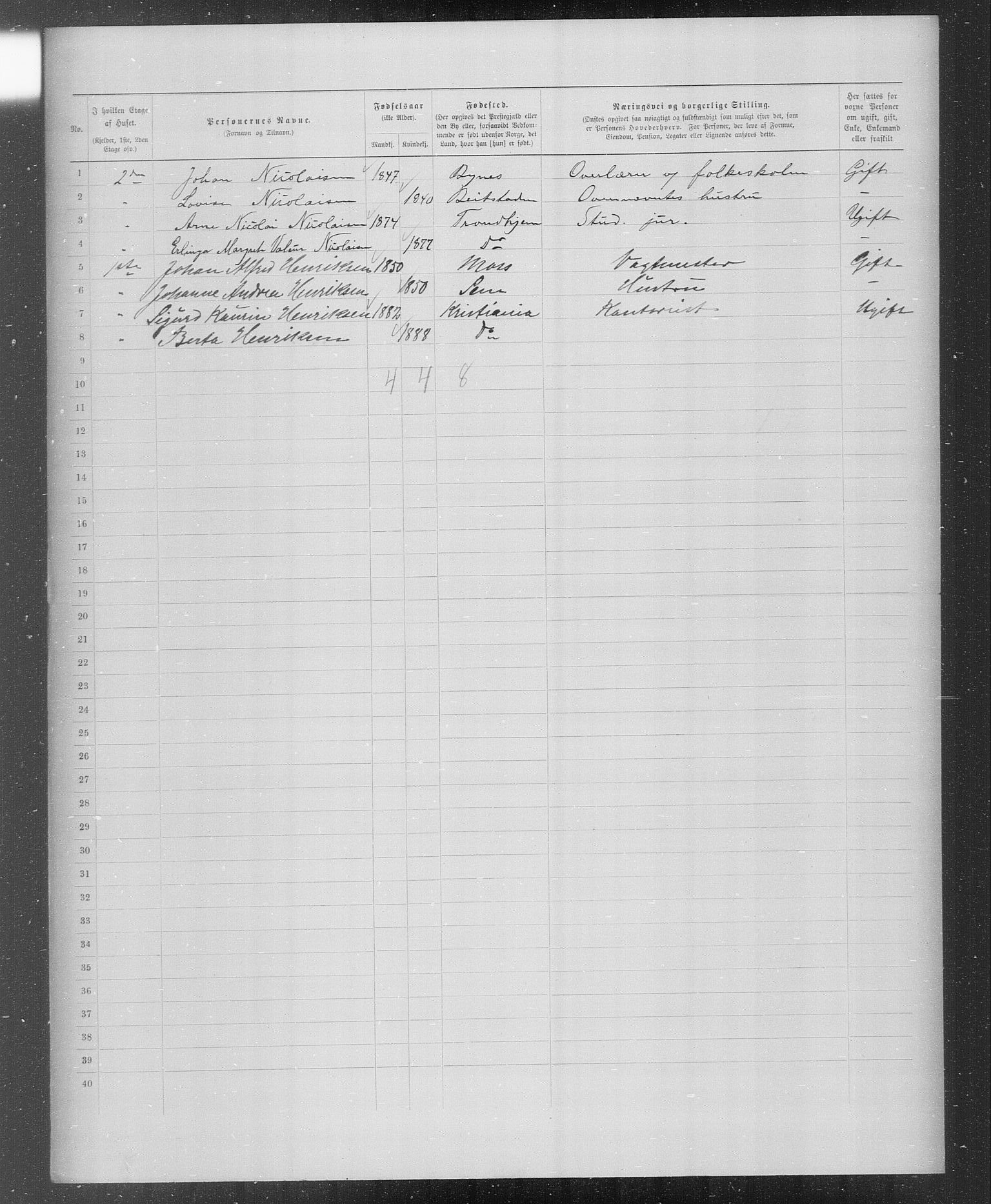 OBA, Municipal Census 1899 for Kristiania, 1899, p. 2447