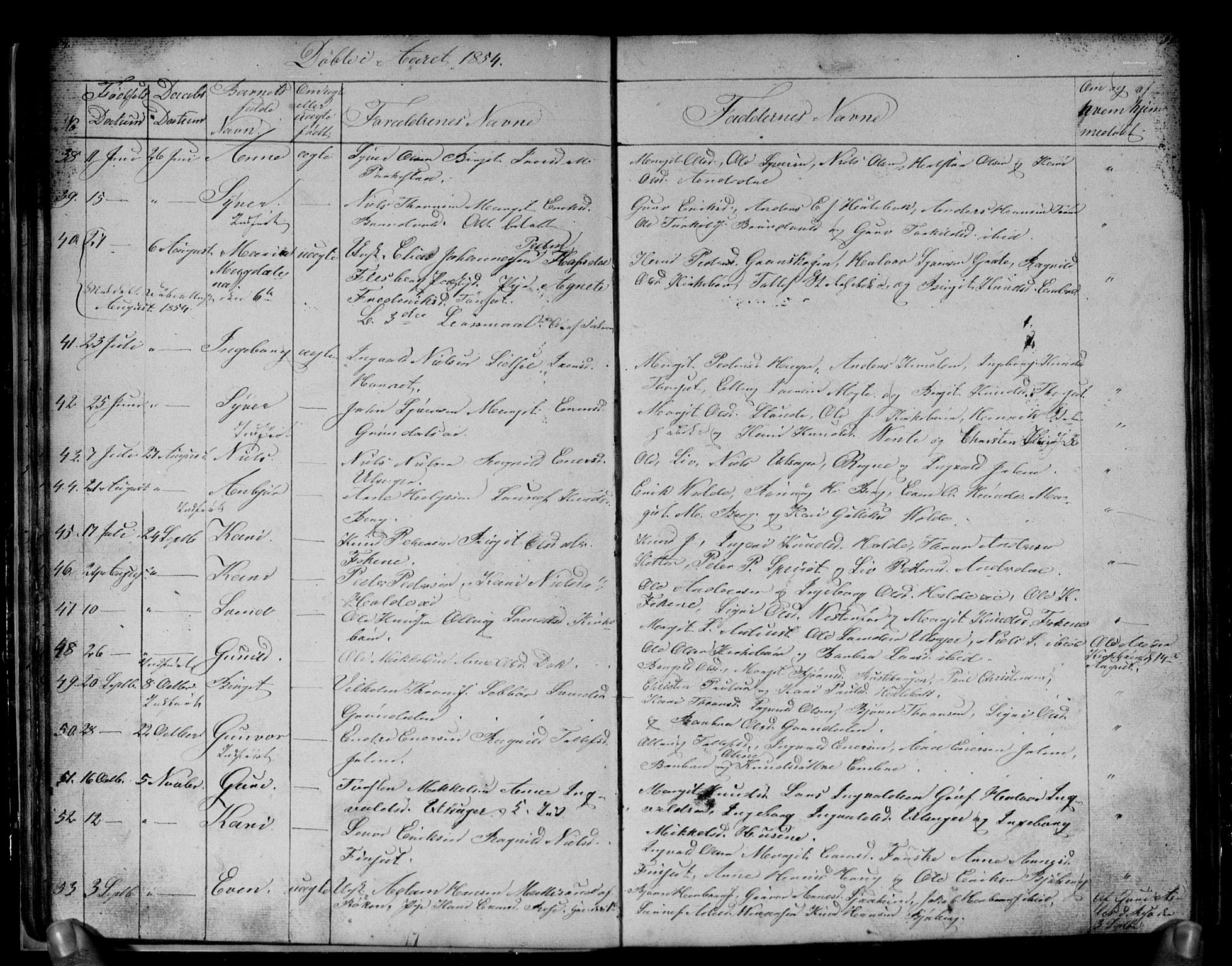 Gol kirkebøker, AV/SAKO-A-226/G/Gb/L0003: Parish register (copy) no. II 3, 1844-1858, p. 54-55