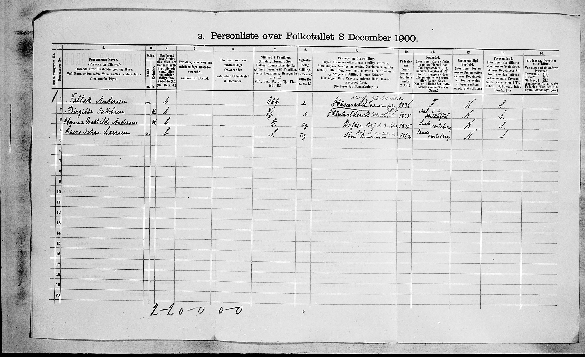 RA, 1900 census for Hof, 1900, p. 27