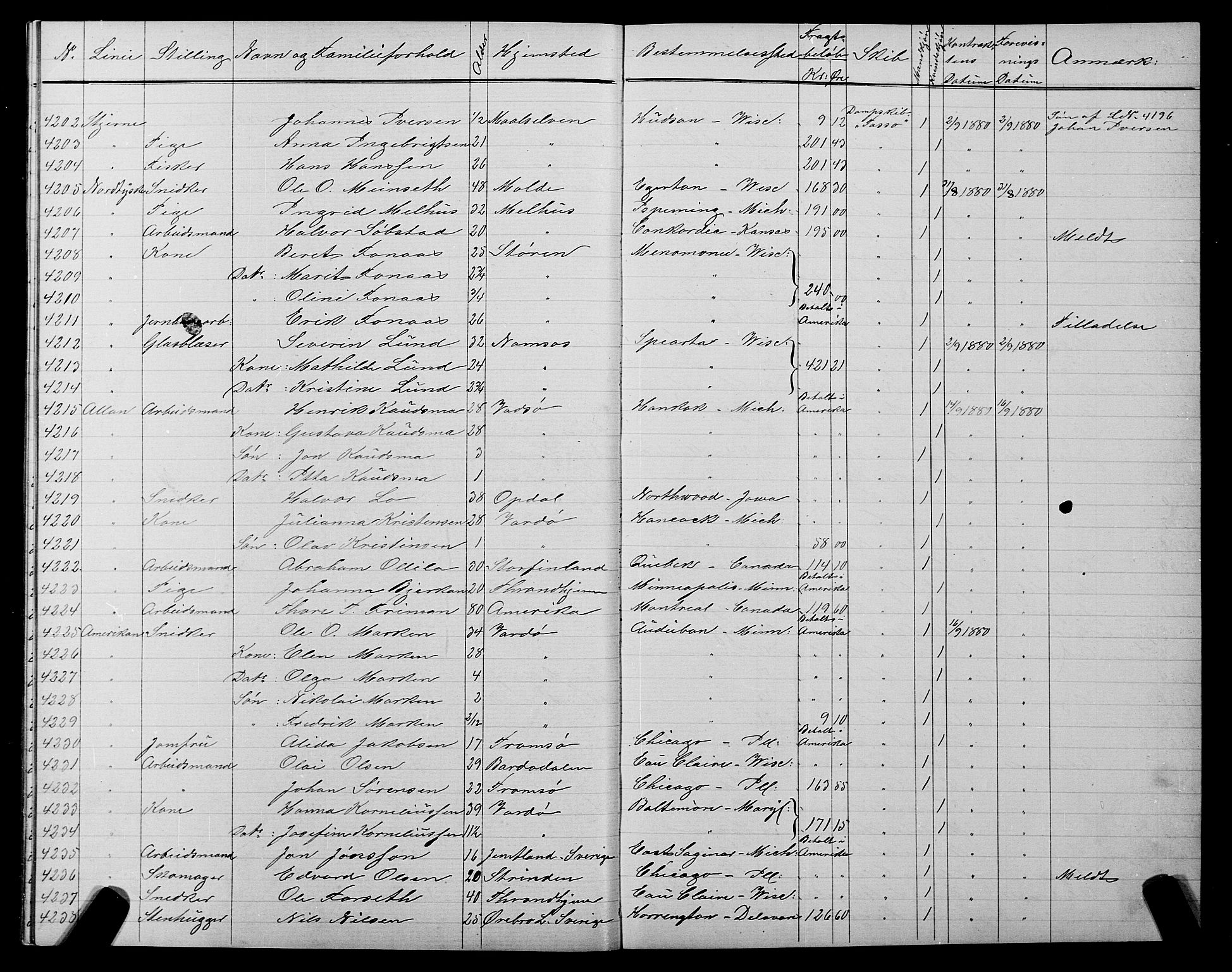 Trondheim politikammer, AV/SAT-A-1887/1/32/L0005: Emigrantprotokoll V, 1880-1882