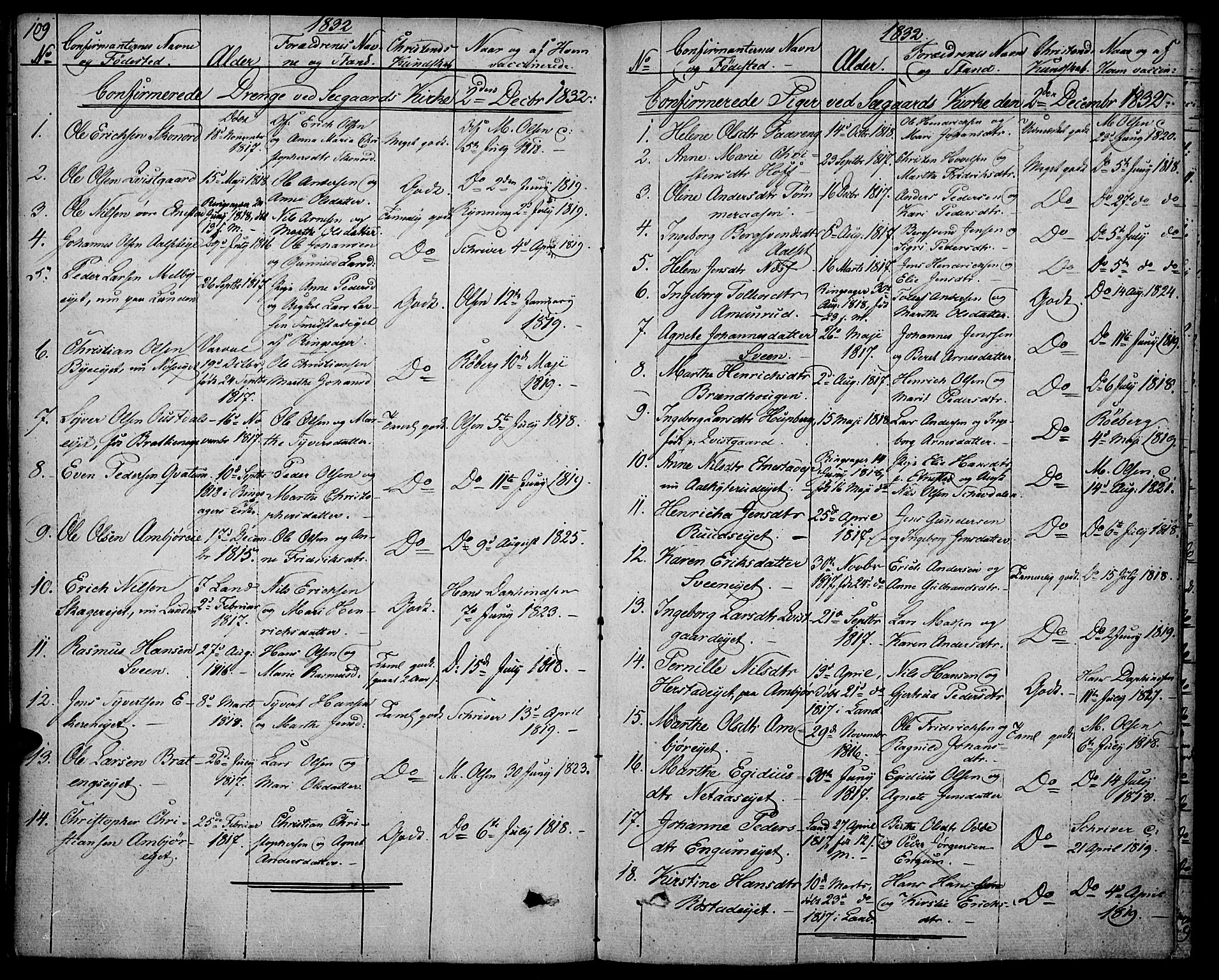 Biri prestekontor, SAH/PREST-096/H/Ha/Haa/L0004: Parish register (official) no. 4, 1829-1842, p. 109