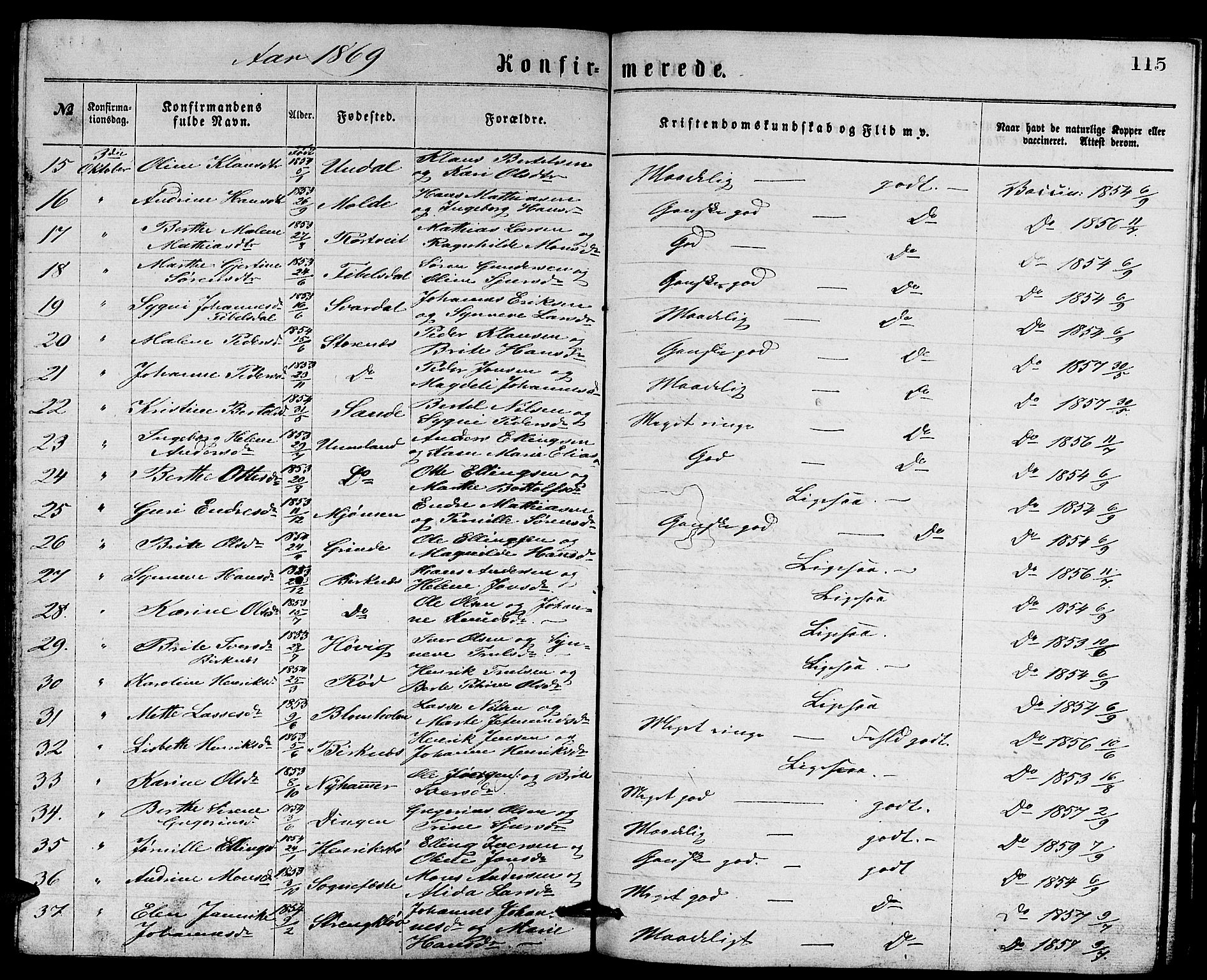 Gulen sokneprestembete, AV/SAB-A-80201/H/Hab/Habb/L0002: Parish register (copy) no. B 2, 1867-1883, p. 115