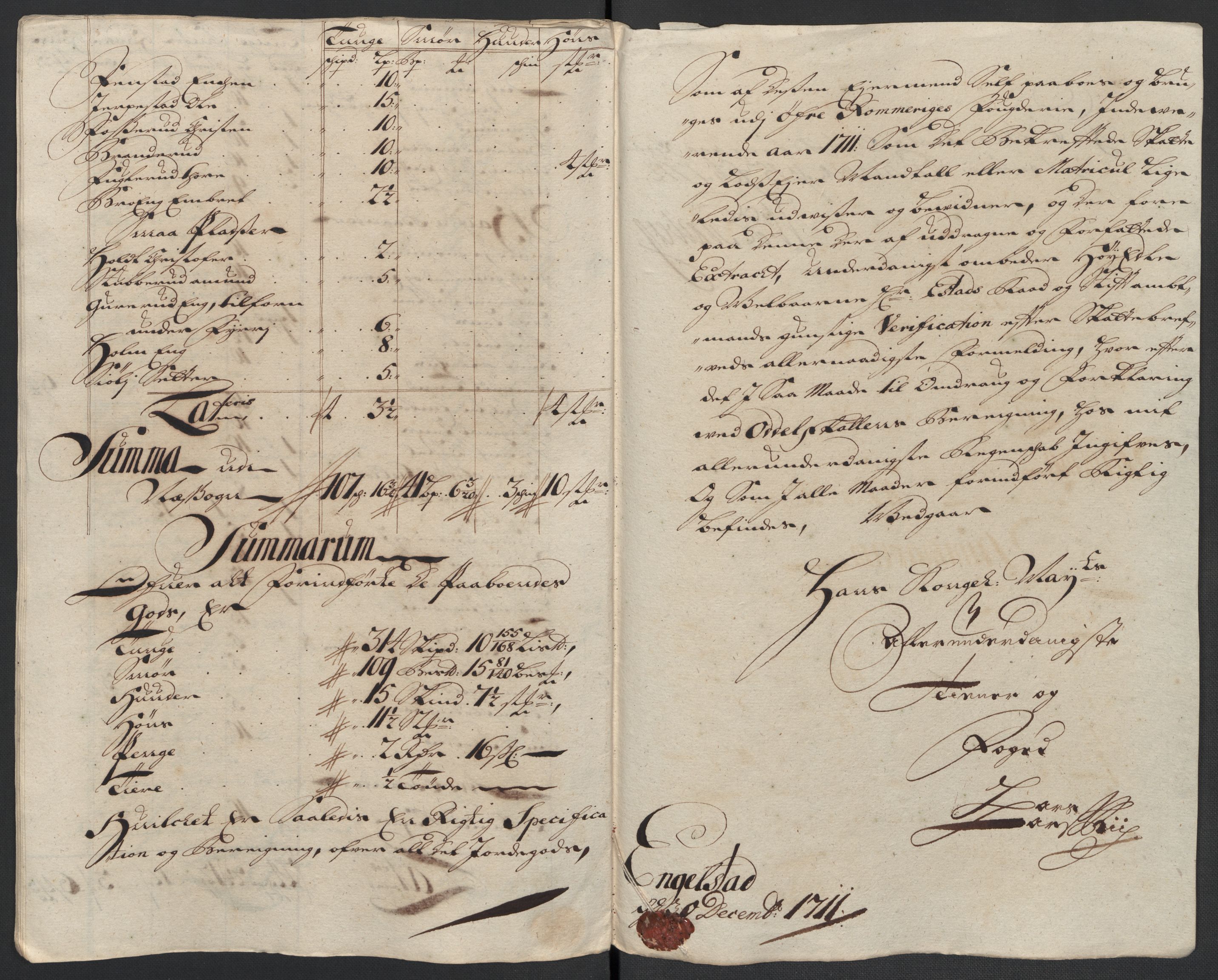 Rentekammeret inntil 1814, Reviderte regnskaper, Fogderegnskap, AV/RA-EA-4092/R12/L0720: Fogderegnskap Øvre Romerike, 1710-1711, p. 406