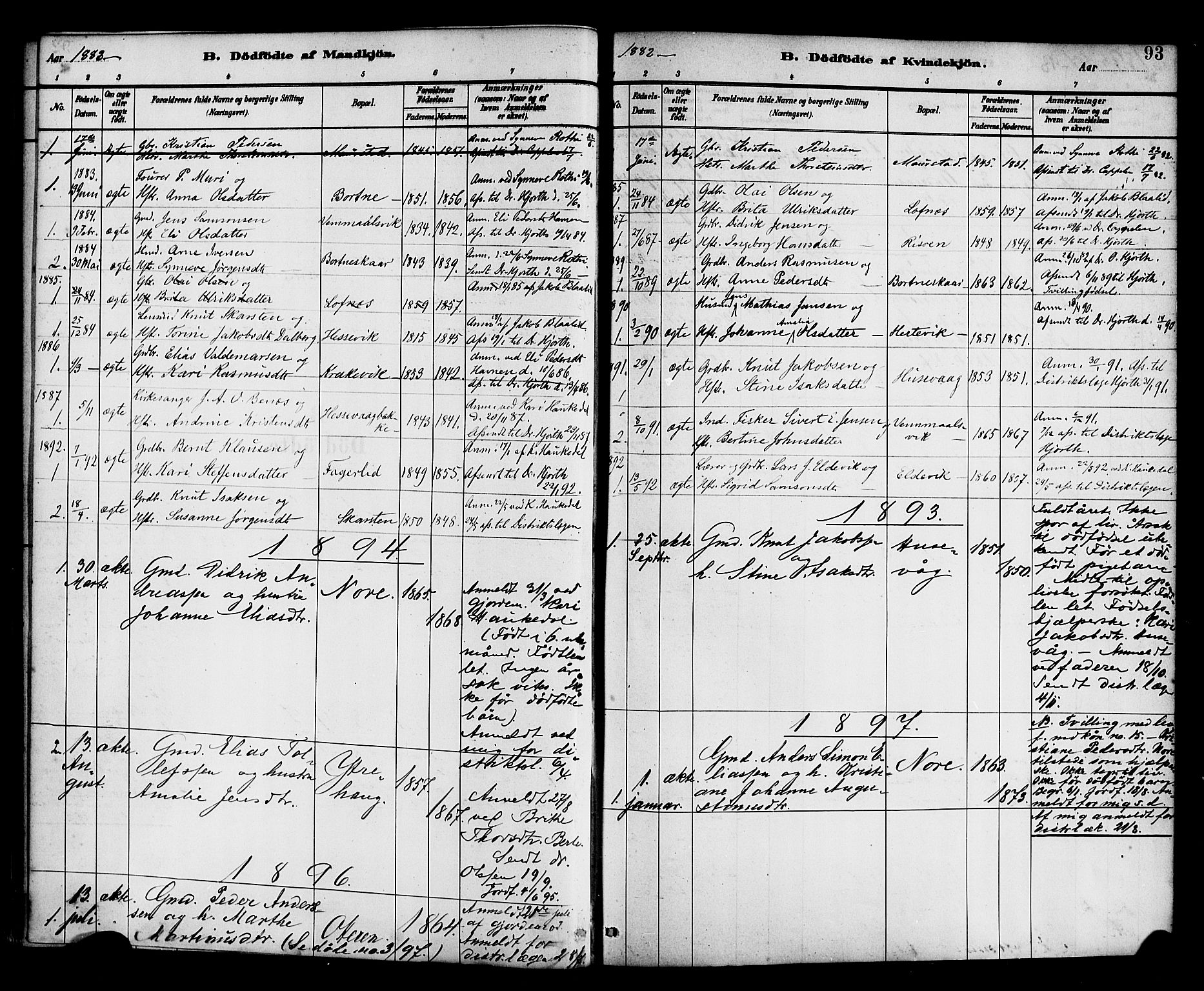 Davik sokneprestembete, SAB/A-79701/H/Haa/Haad/L0001: Parish register (official) no. D 1, 1882-1900, p. 93