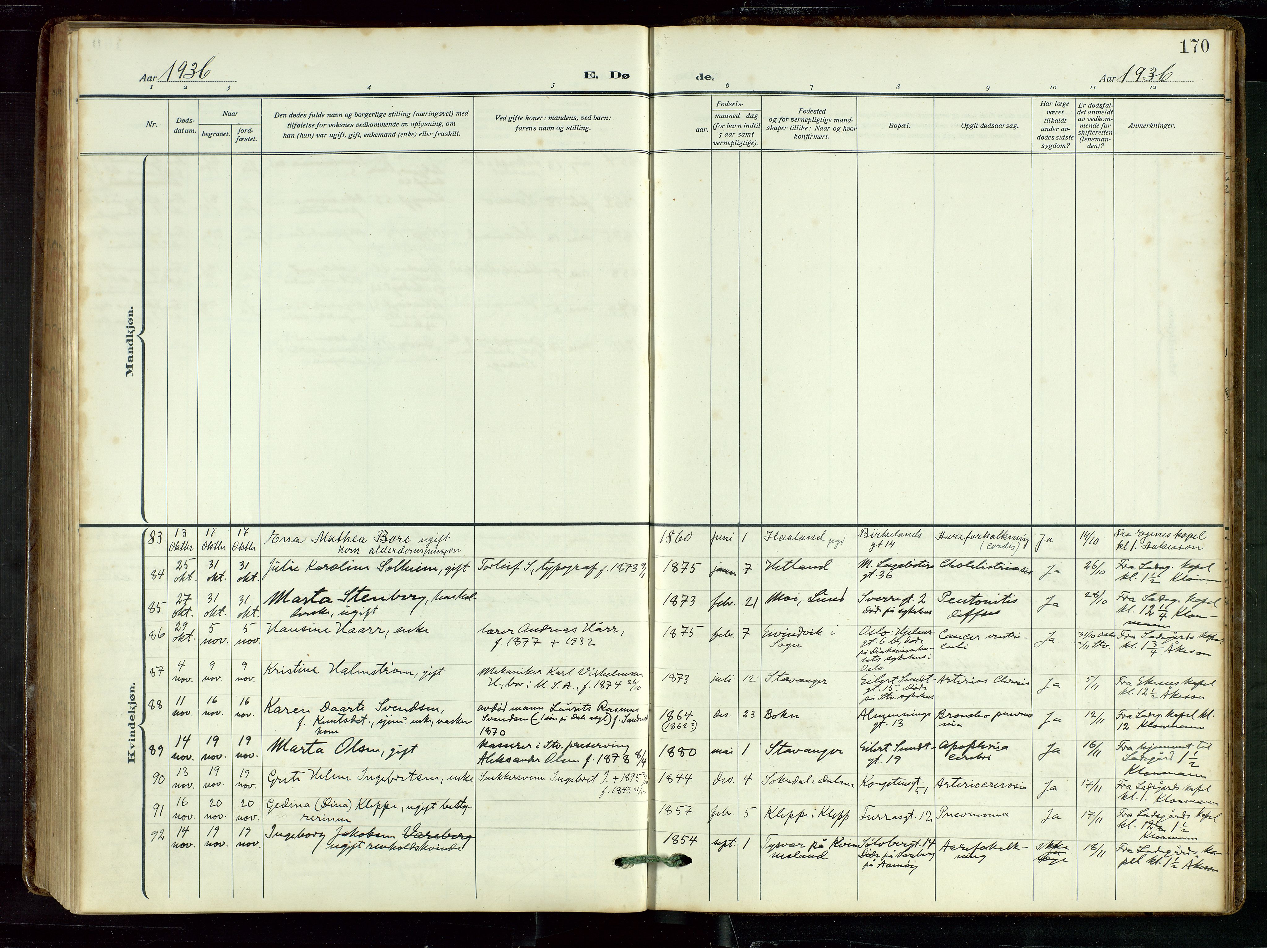 St. Petri sokneprestkontor, AV/SAST-A-101813/002/D/L0003: Parish register (official) no. A 28, 1919-1938, p. 170