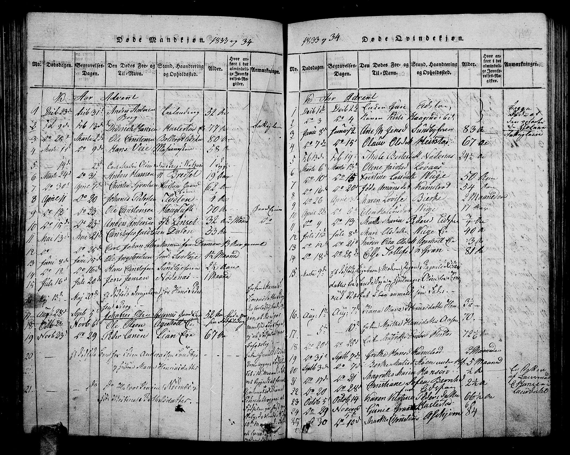 Hof kirkebøker, AV/SAKO-A-64/G/Ga/L0001: Parish register (copy) no. I 1, 1814-1844, p. 220-221