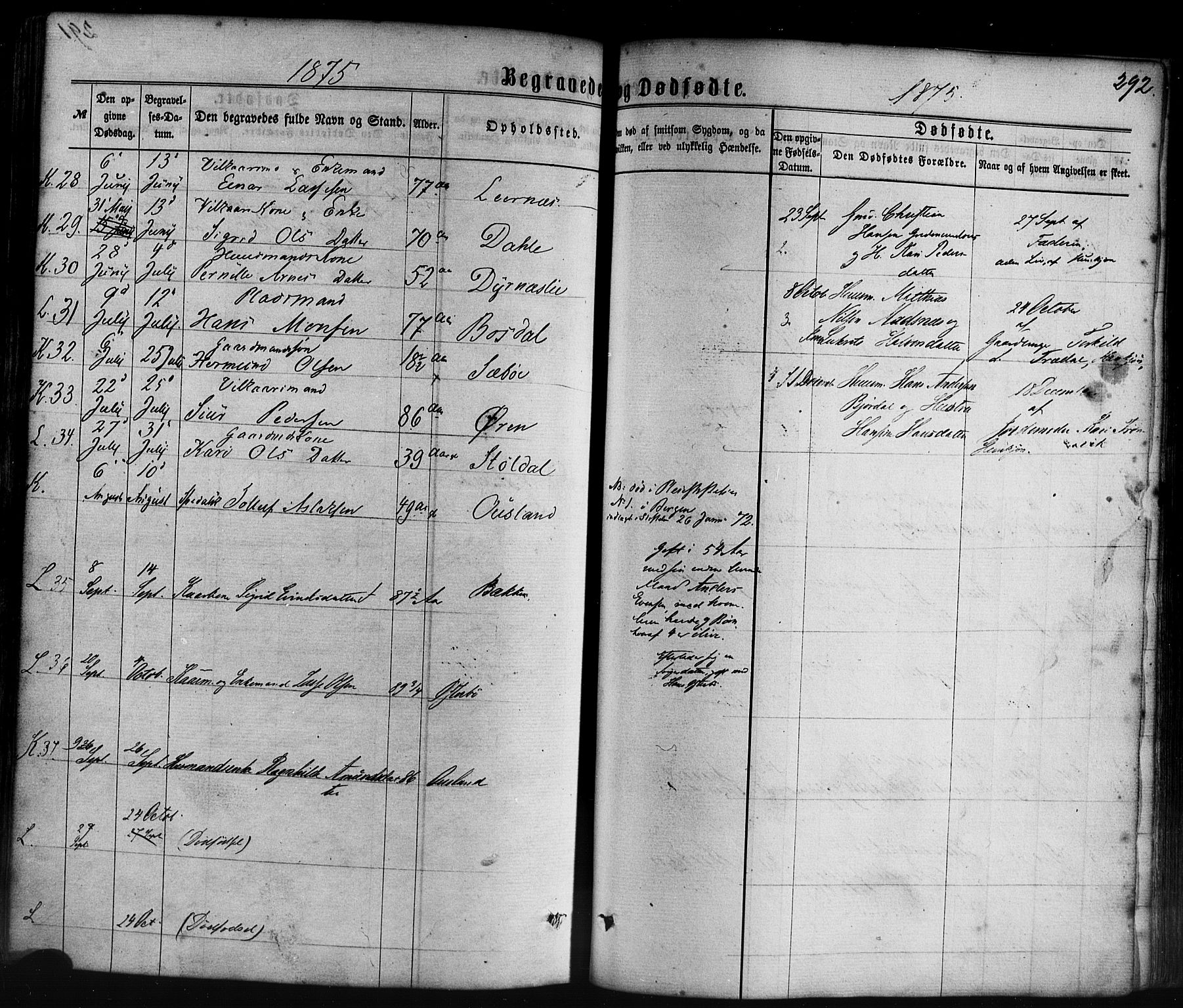 Lavik sokneprestembete, SAB/A-80901: Parish register (official) no. A 4, 1864-1881, p. 292