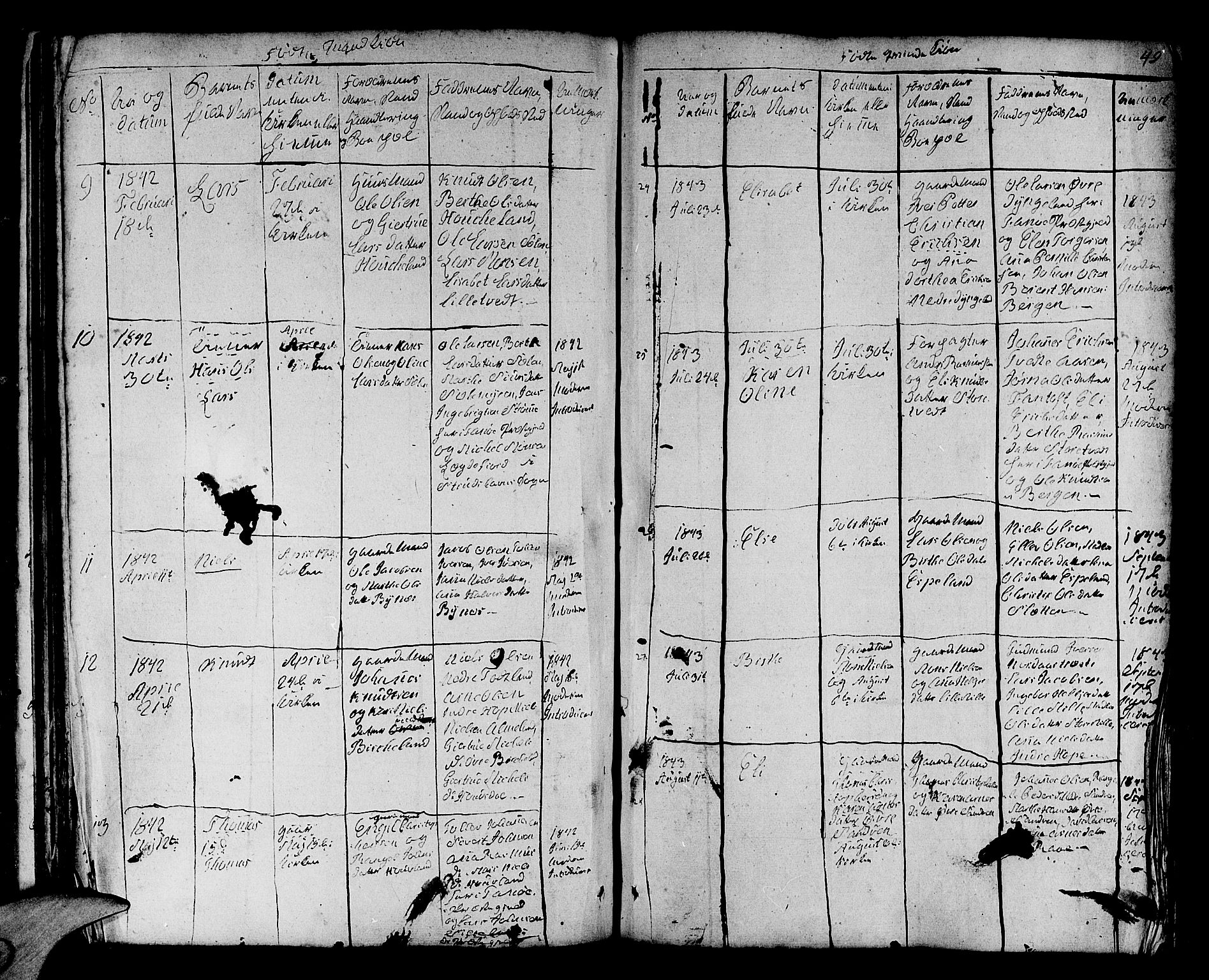Fana Sokneprestembete, AV/SAB-A-75101/H/Hab/Habb/L0001: Parish register (copy) no. B 1, 1837-1855, p. 49
