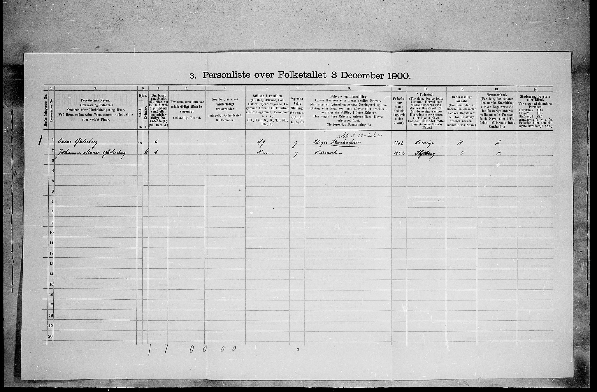 SAH, 1900 census for Elverum, 1900, p. 200