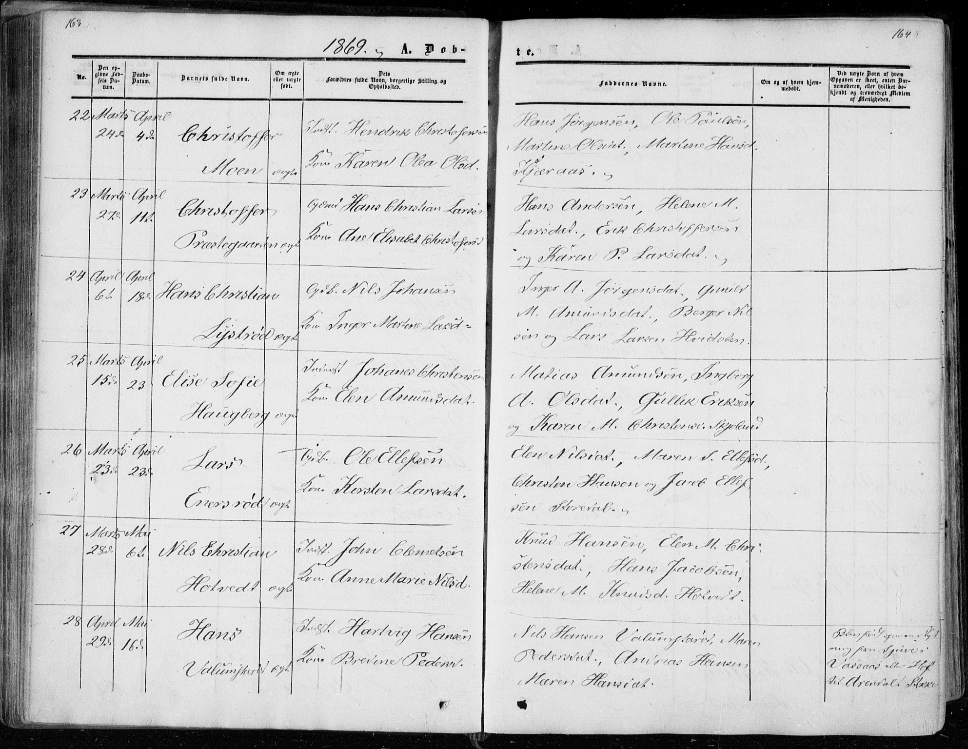 Andebu kirkebøker, SAKO/A-336/F/Fa/L0005: Parish register (official) no. 5, 1857-1870, p. 163-164