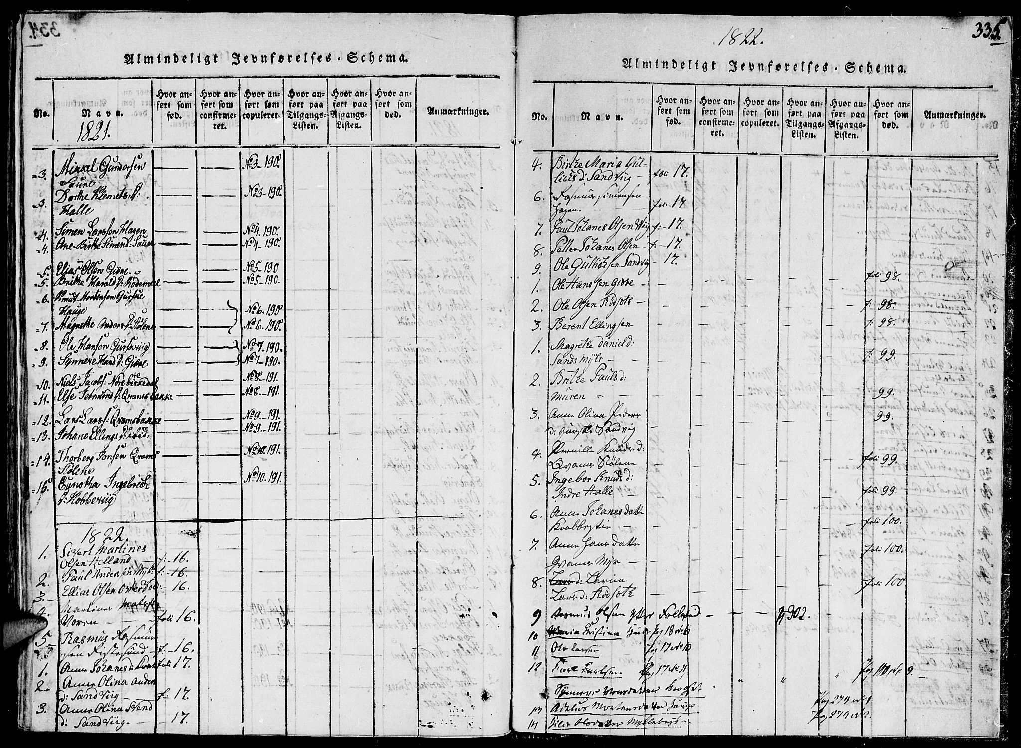 Ministerialprotokoller, klokkerbøker og fødselsregistre - Møre og Romsdal, AV/SAT-A-1454/503/L0033: Parish register (official) no. 503A01, 1816-1841, p. 335