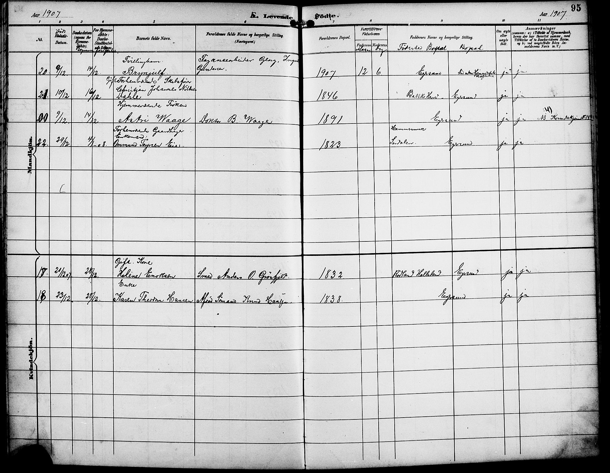 Eigersund sokneprestkontor, SAST/A-101807/S09/L0010: Parish register (copy) no. B 10, 1893-1907, p. 95