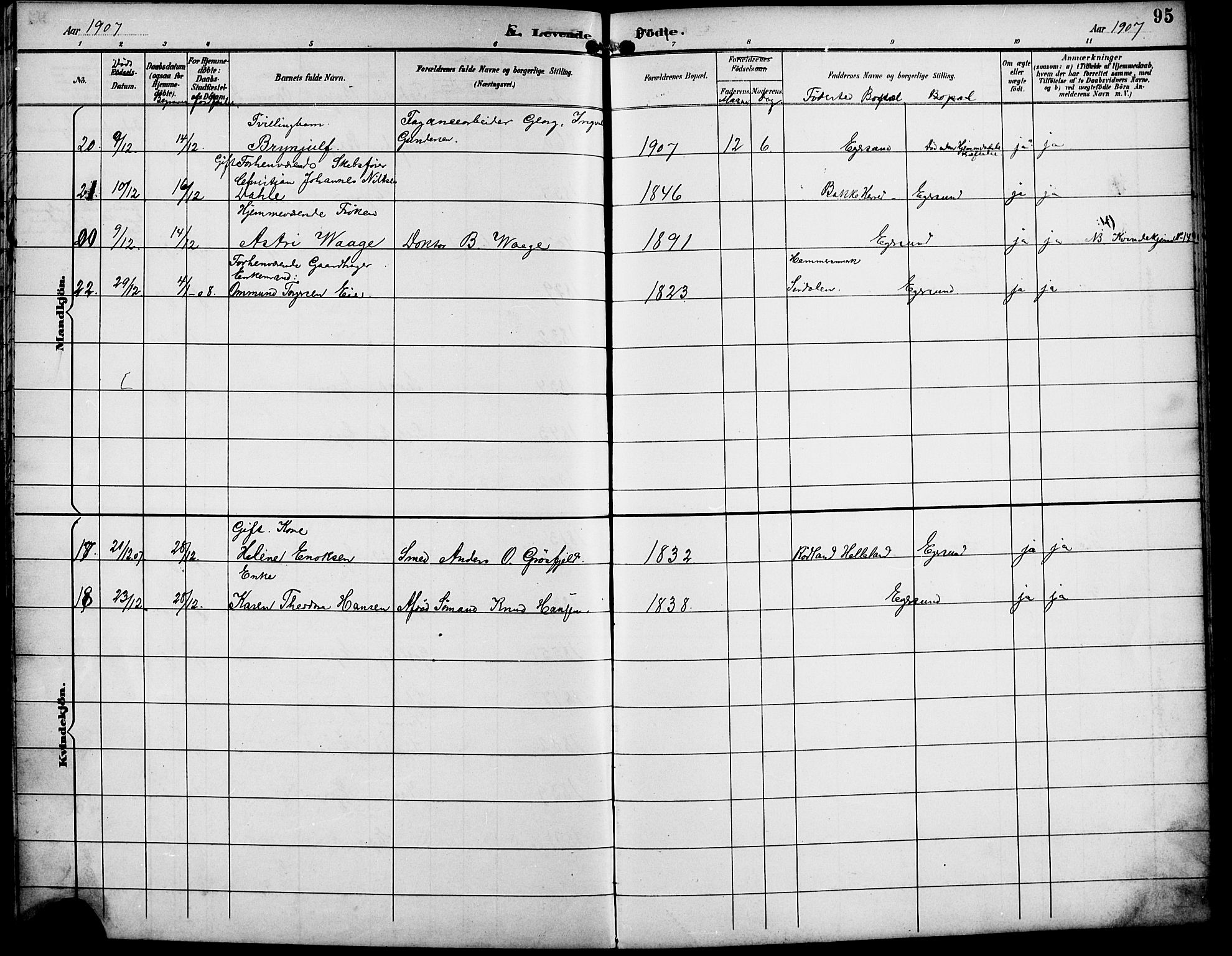 Eigersund sokneprestkontor, AV/SAST-A-101807/S09/L0010: Parish register (copy) no. B 10, 1893-1907, p. 95