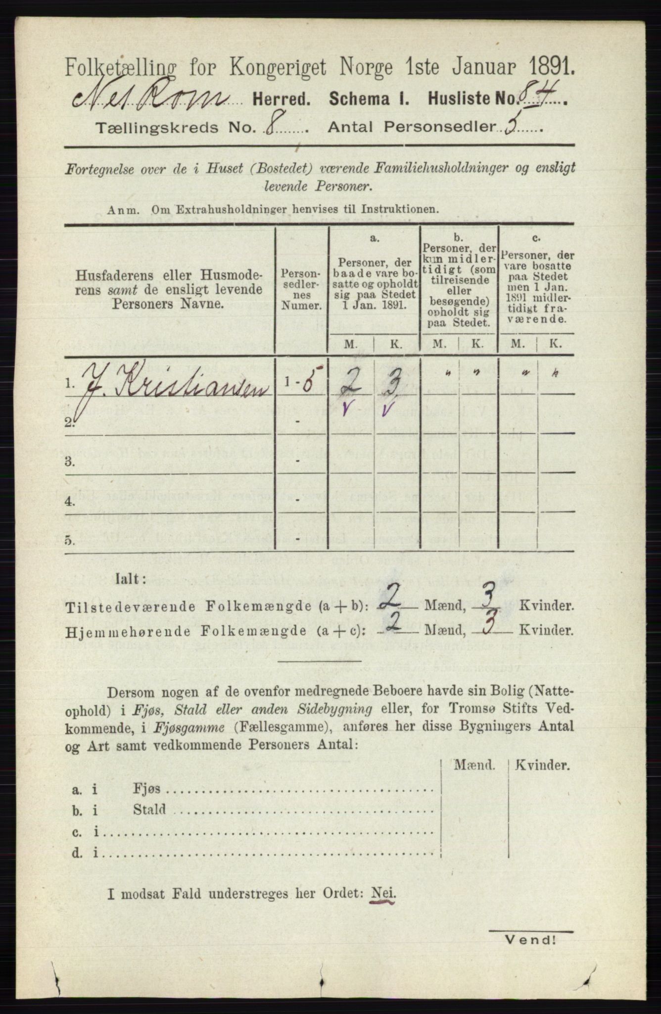 RA, 1891 census for 0236 Nes, 1891, p. 4564
