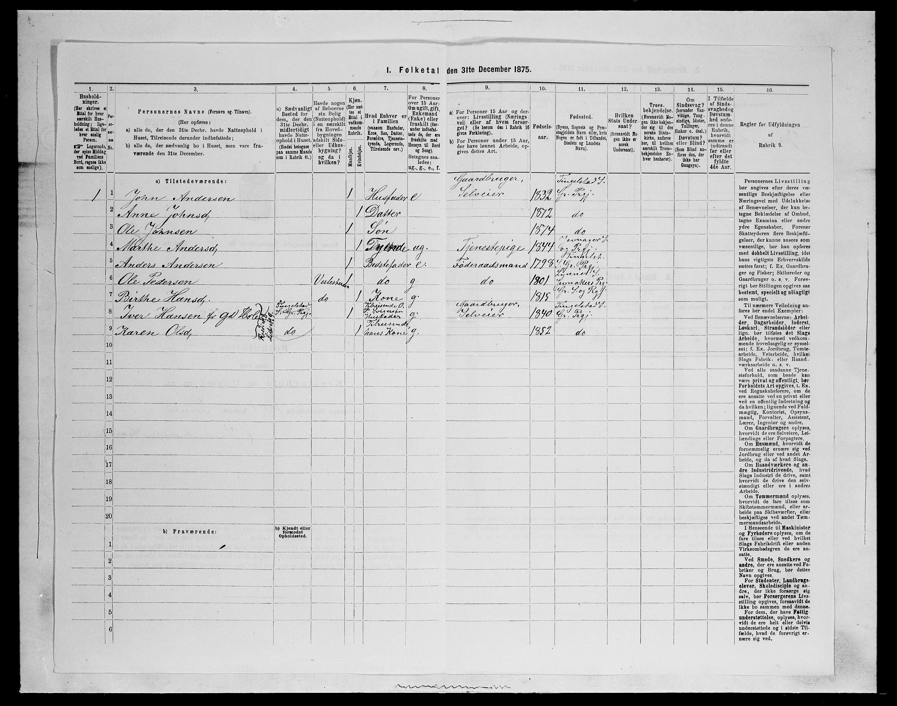 SAH, 1875 census for 0534P Gran, 1875, p. 1132