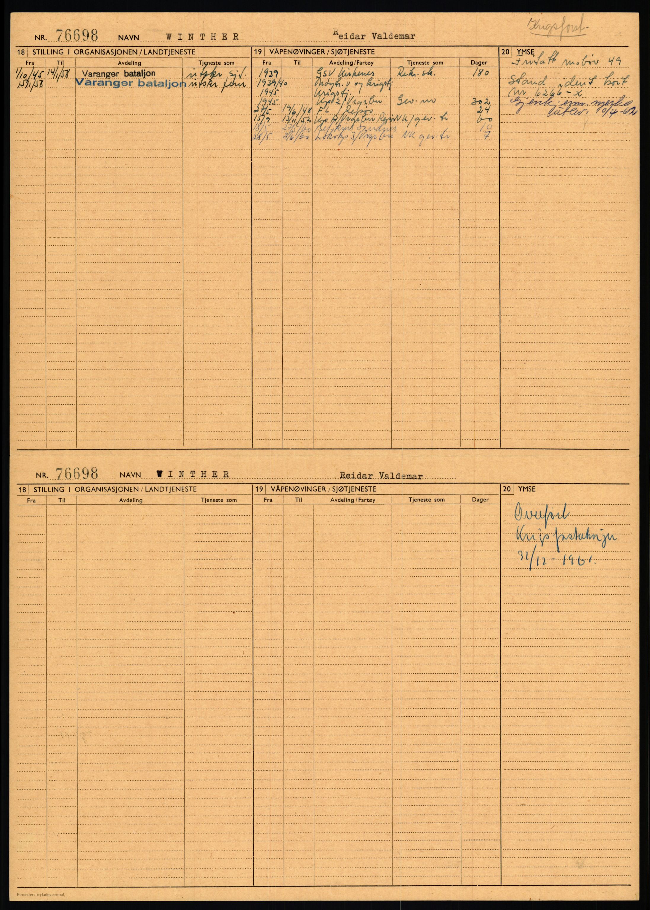 Forsvaret, Varanger bataljon, AV/RA-RAFA-2258/1/D/L0456: Rulleblad og tjenesteuttalelser for befal født 1916-1919 og 1921-1923, 1916-1923, p. 196