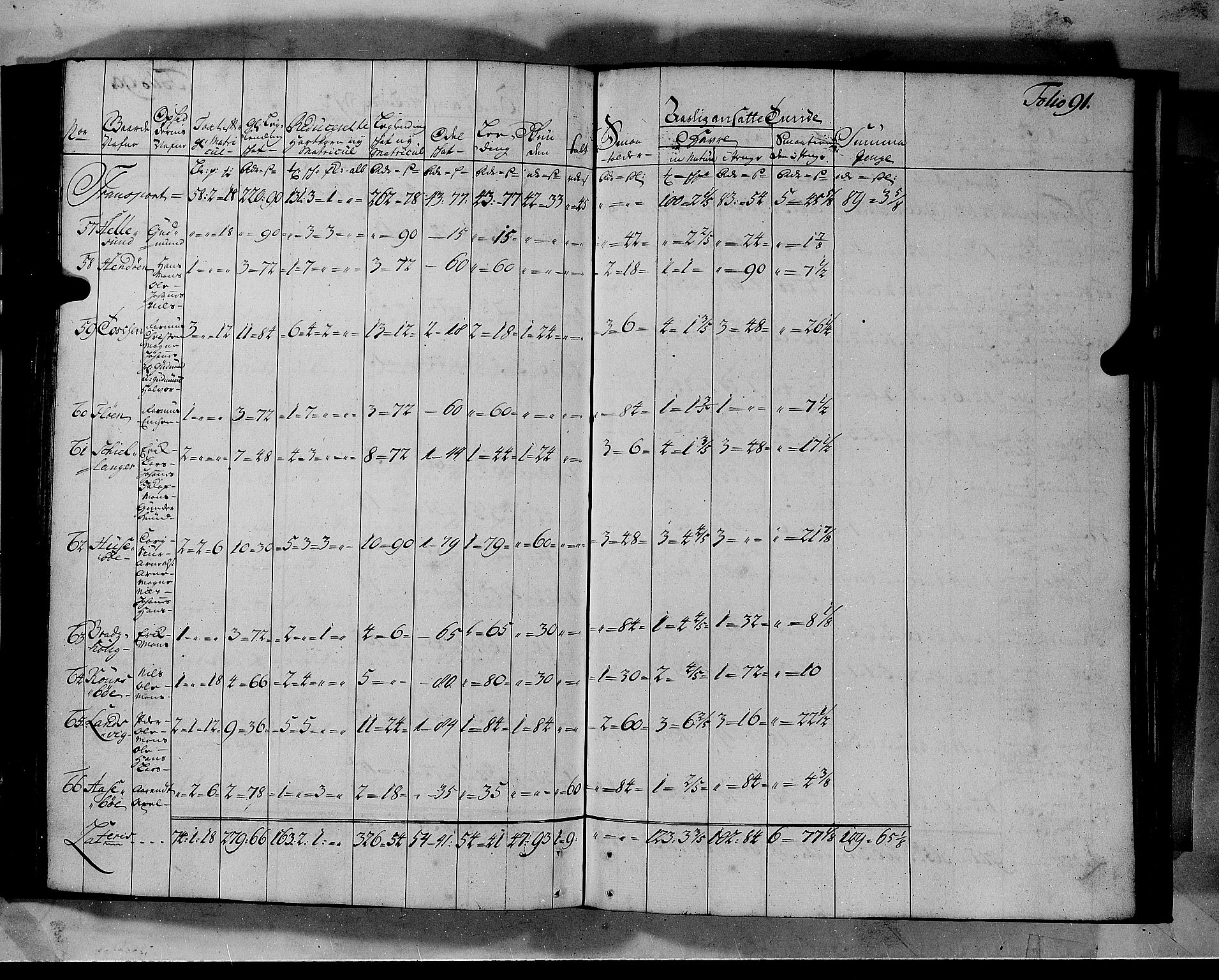 Rentekammeret inntil 1814, Realistisk ordnet avdeling, AV/RA-EA-4070/N/Nb/Nbf/L0140: Nordhordland matrikkelprotokoll, 1723, p. 94