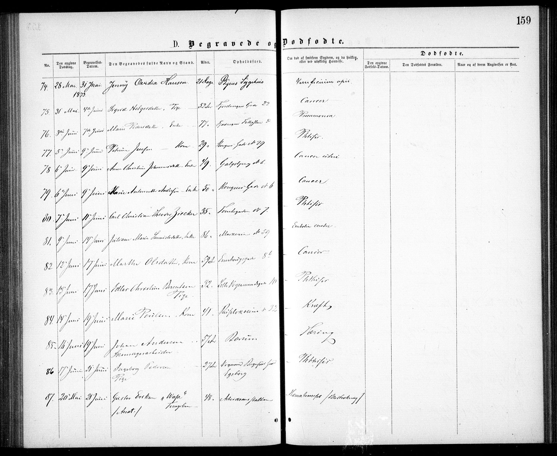 Krohgstøtten sykehusprest Kirkebøker, AV/SAO-A-10854/F/Fa/L0001: Parish register (official) no. 1, 1865-1873, p. 159