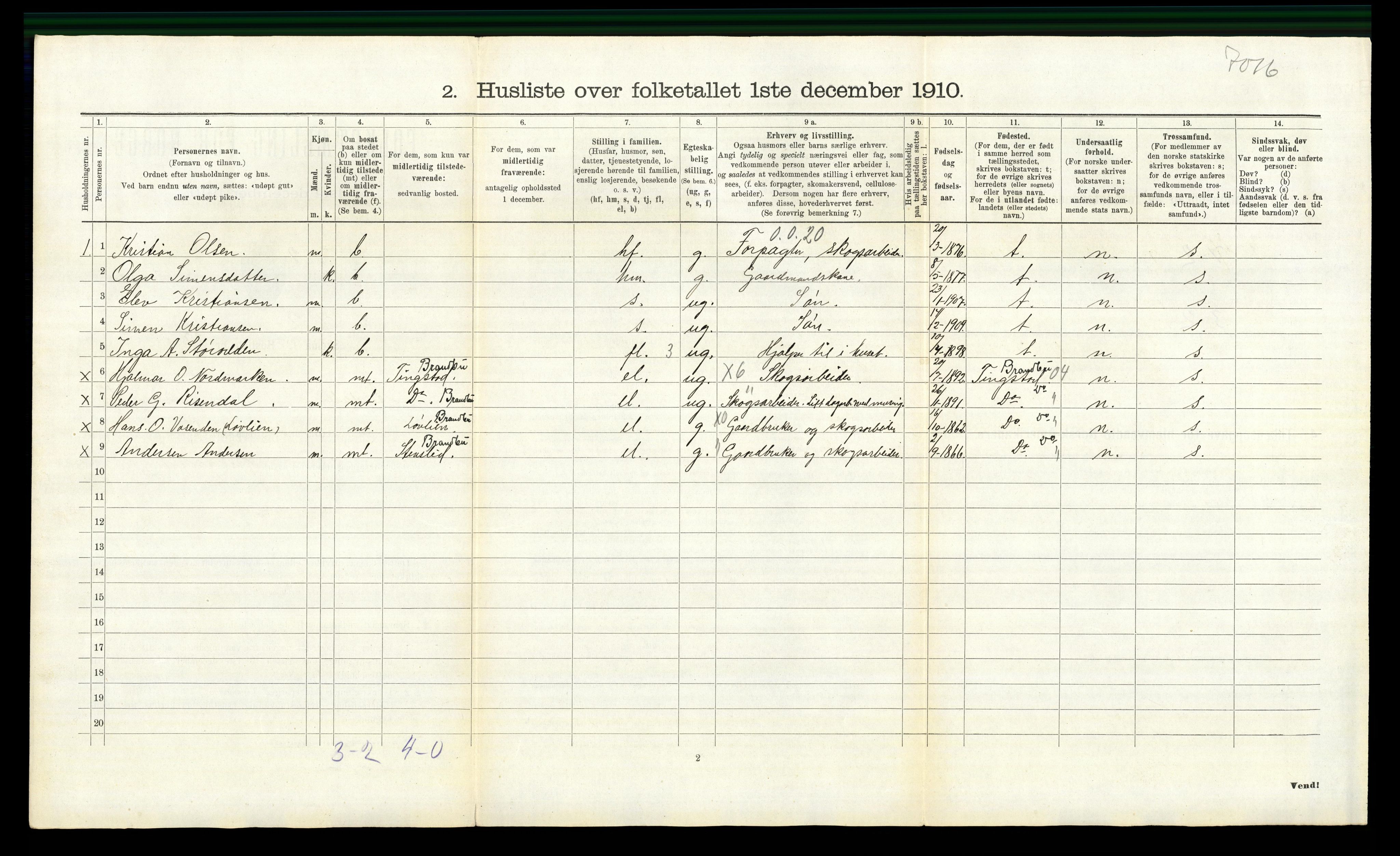 RA, 1910 census for Ådal, 1910, p. 1050