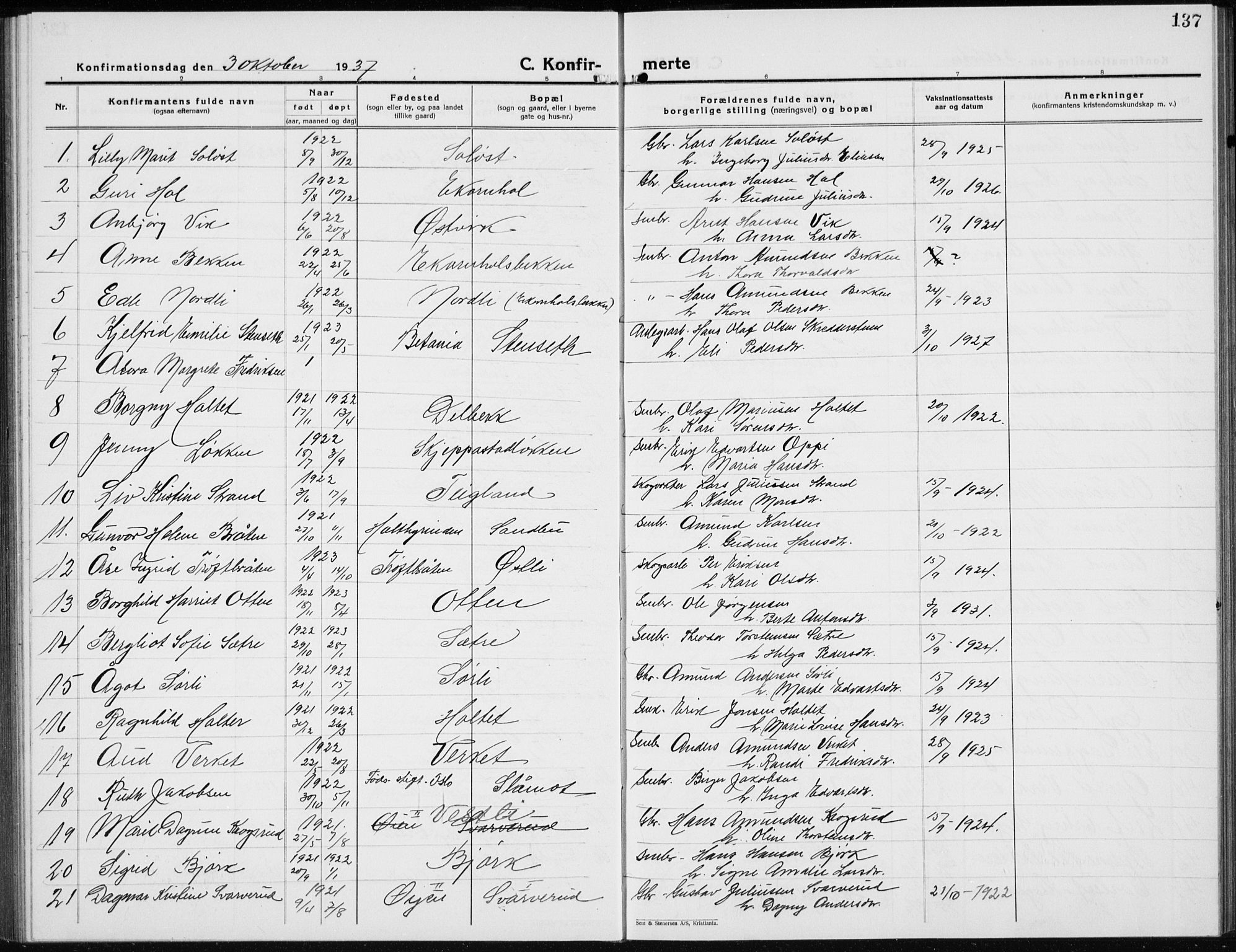 Nord-Odal prestekontor, AV/SAH-PREST-032/H/Ha/Hab/L0005: Parish register (copy) no. 5, 1924-1938, p. 137