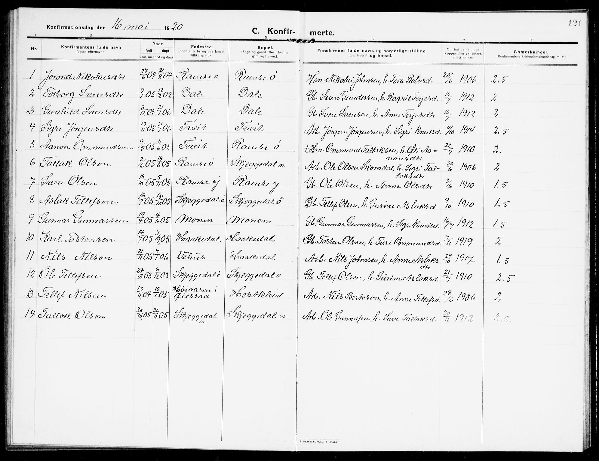 Åmli sokneprestkontor, SAK/1111-0050/F/Fb/Fbb/L0003: Parish register (copy) no. B 3, 1906-1941, p. 121