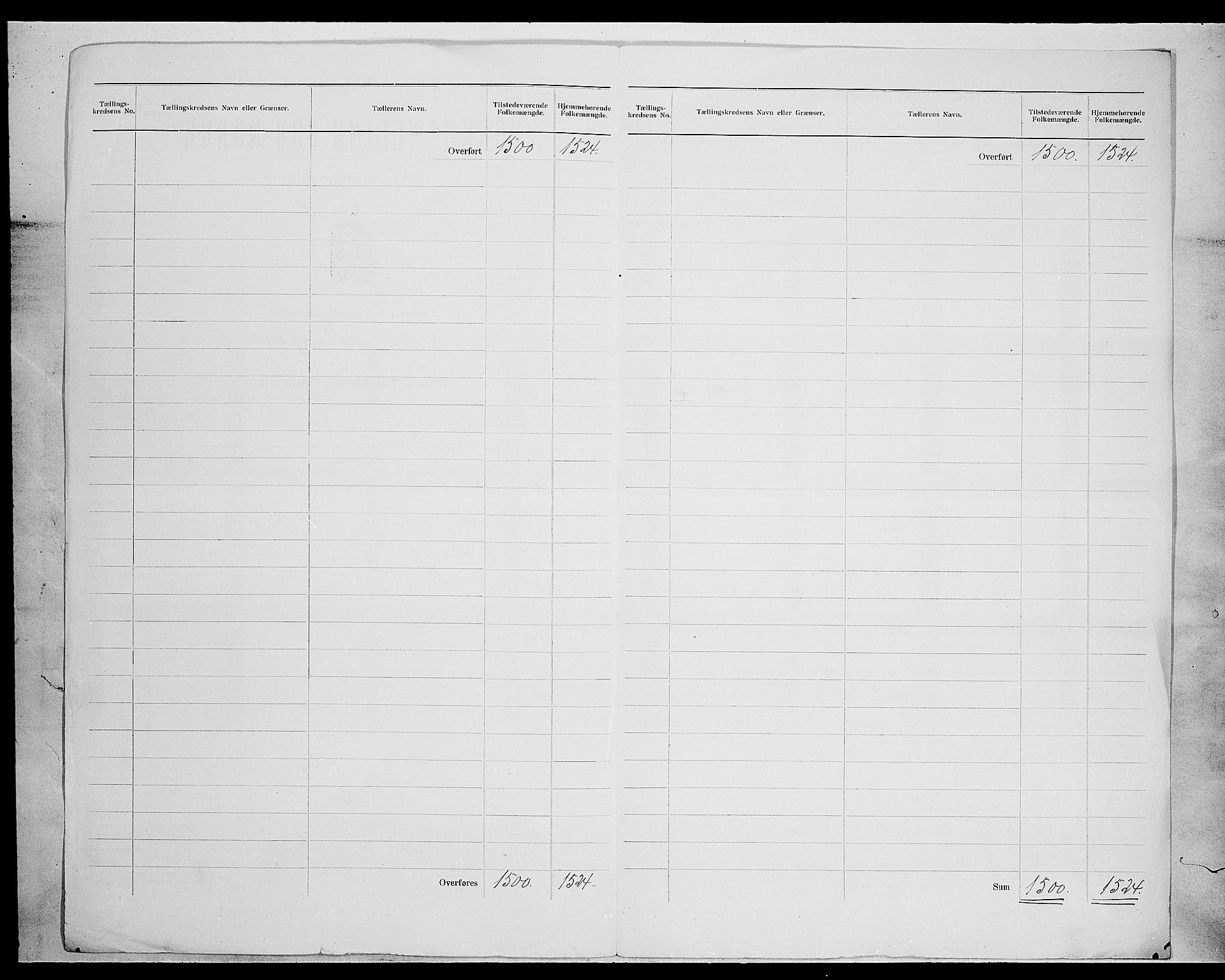 SAH, 1900 census for Kongsvinger, 1900, p. 3