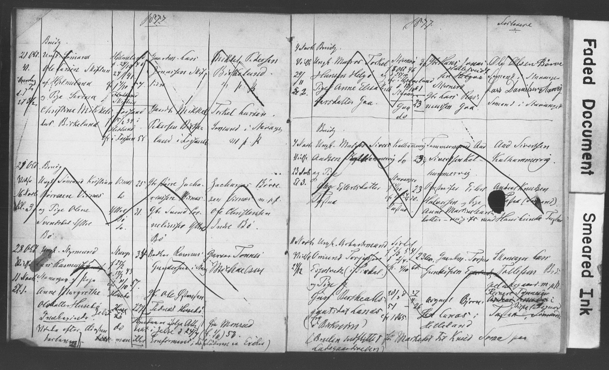 Hetland sokneprestkontor, AV/SAST-A-101826/70/705BA/L0001: Banns register no. 1, 1877-1881