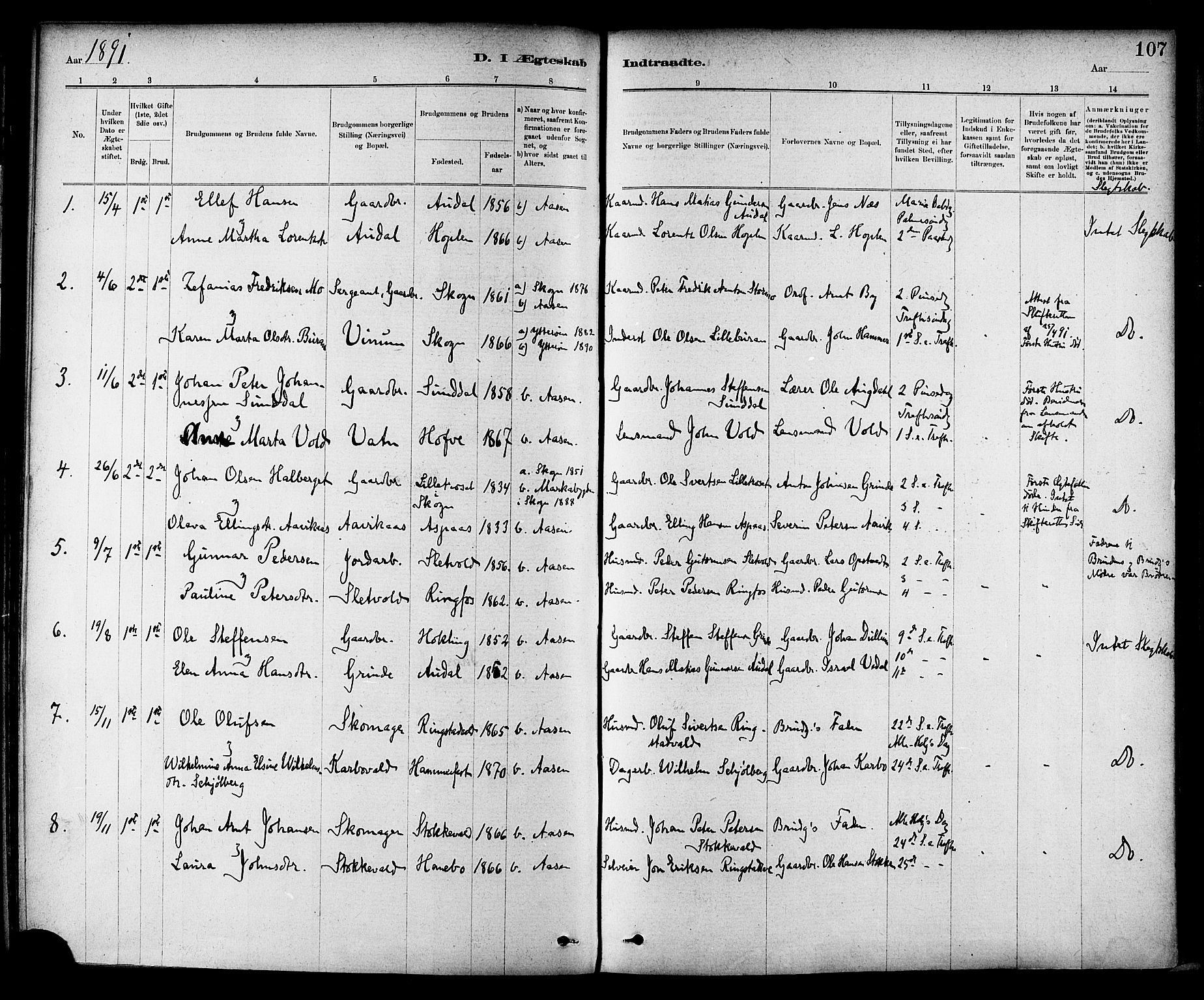 Ministerialprotokoller, klokkerbøker og fødselsregistre - Nord-Trøndelag, AV/SAT-A-1458/714/L0130: Parish register (official) no. 714A01, 1878-1895, p. 107