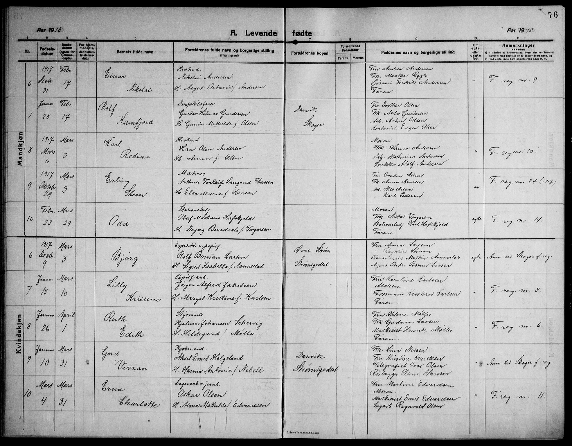 Strømsø kirkebøker, AV/SAKO-A-246/F/Fa/L0029: Parish register (official) no. I 27, 1915-1930, p. 76