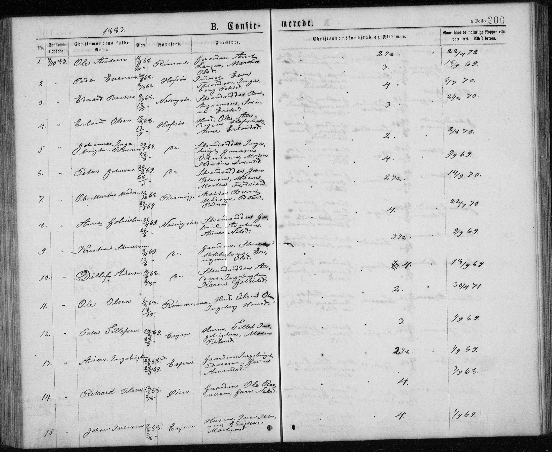Ministerialprotokoller, klokkerbøker og fødselsregistre - Sør-Trøndelag, SAT/A-1456/668/L0817: Parish register (copy) no. 668C06, 1873-1884, p. 200