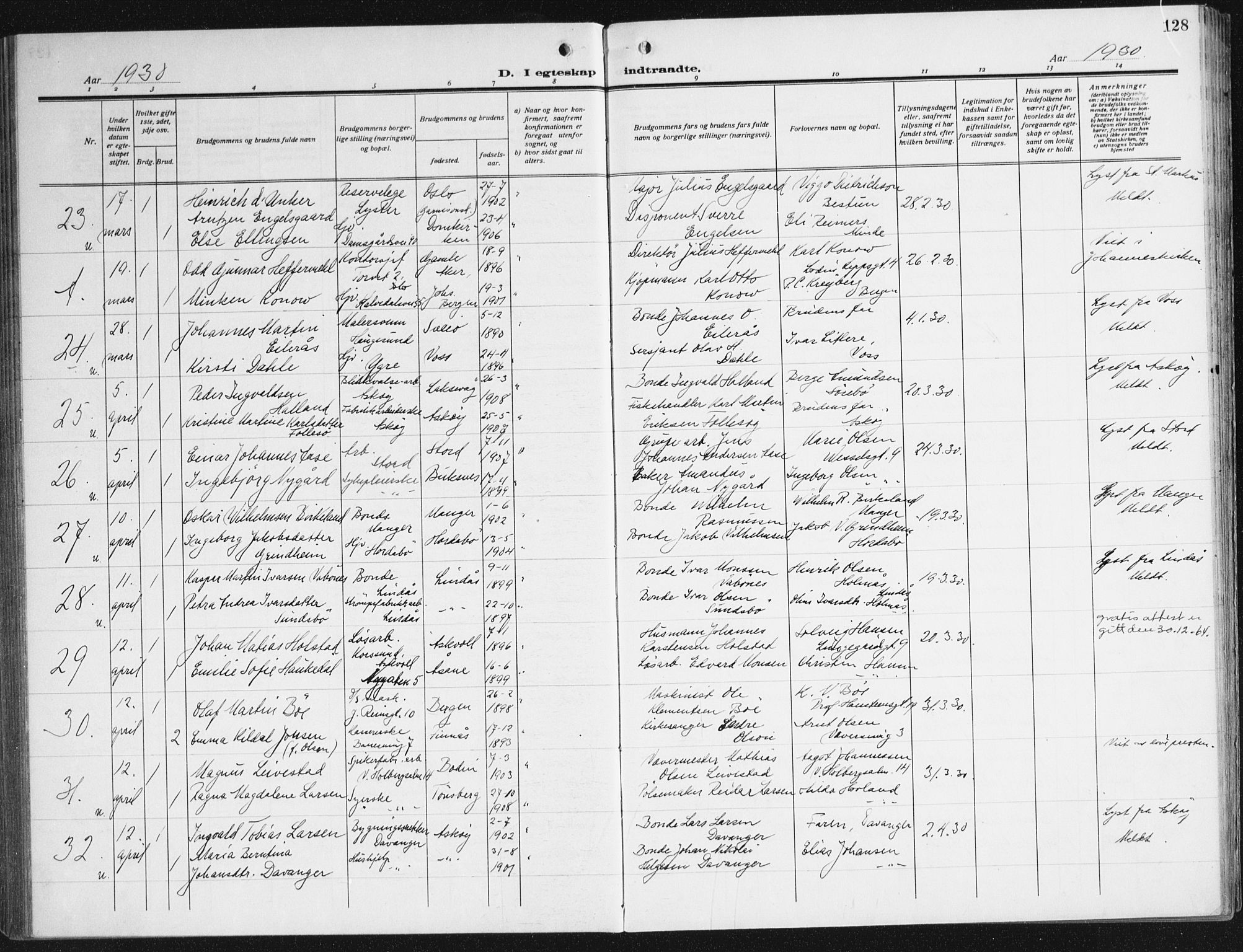 Domkirken sokneprestembete, AV/SAB-A-74801/H/Haa/L0039: Parish register (official) no. D 6, 1921-1937, p. 128