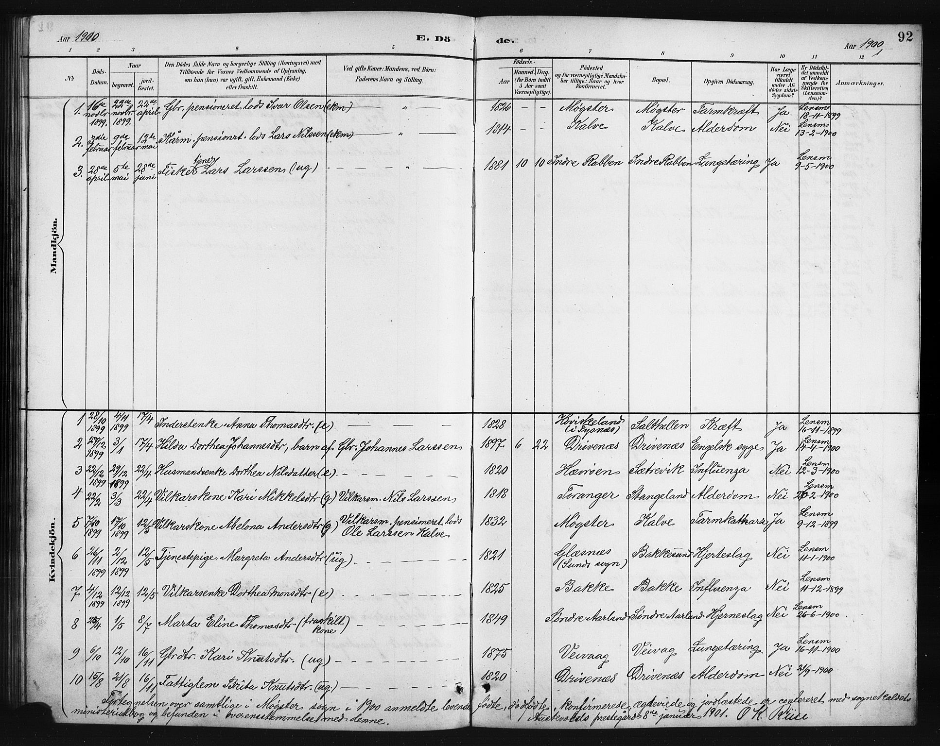 Austevoll Sokneprestembete, SAB/A-74201/H/Hab: Parish register (copy) no. B 4, 1889-1901, p. 92