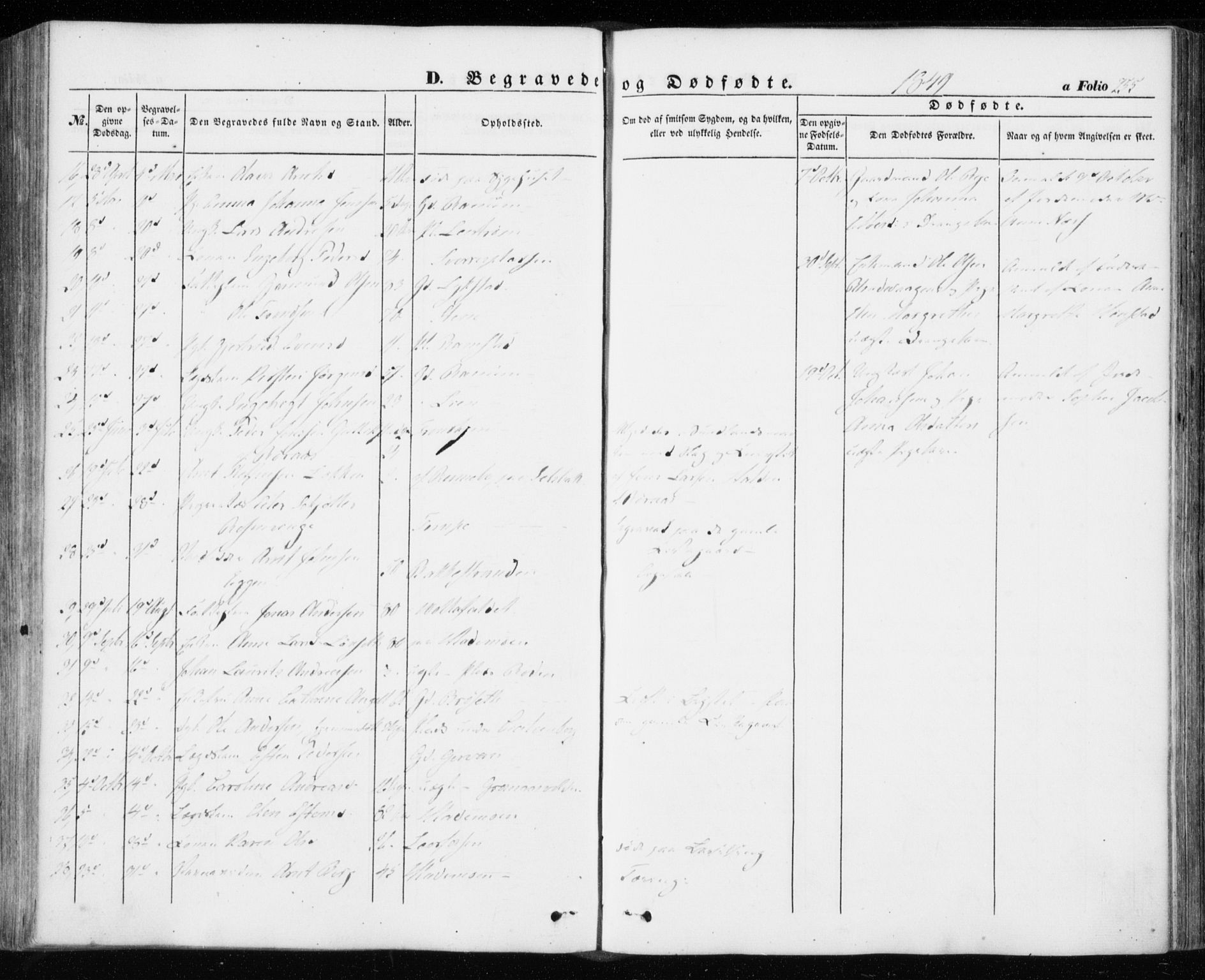 Ministerialprotokoller, klokkerbøker og fødselsregistre - Sør-Trøndelag, SAT/A-1456/606/L0291: Parish register (official) no. 606A06, 1848-1856, p. 255