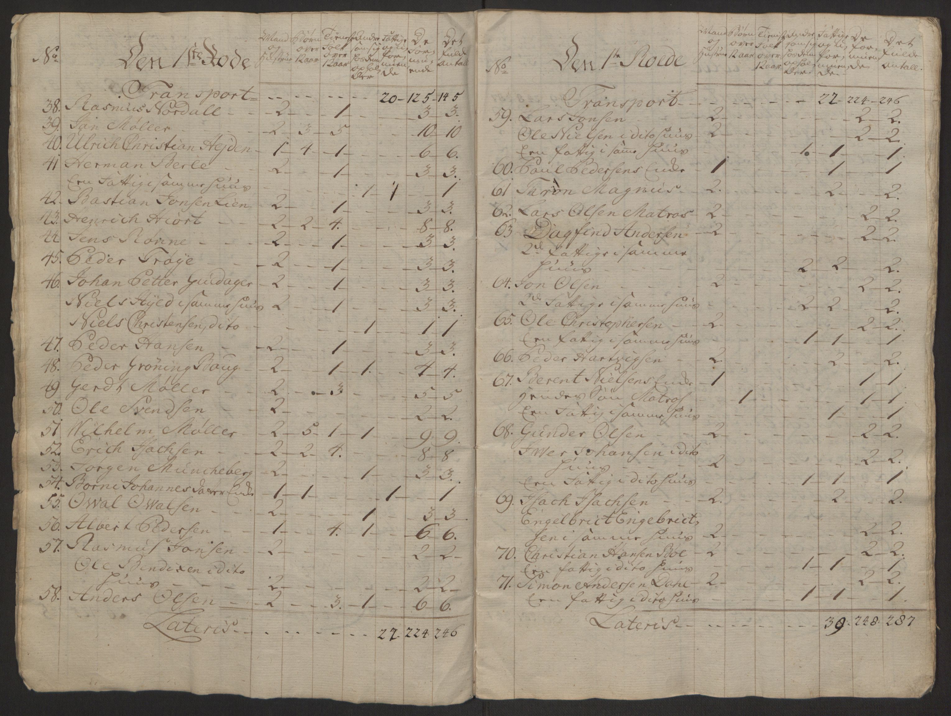 Rentekammeret inntil 1814, Reviderte regnskaper, Byregnskaper, AV/RA-EA-4066/R/Rp/L0366/0001: [P20] Kontribusjonsregnskap / Ekstraskatt, 1763, p. 47