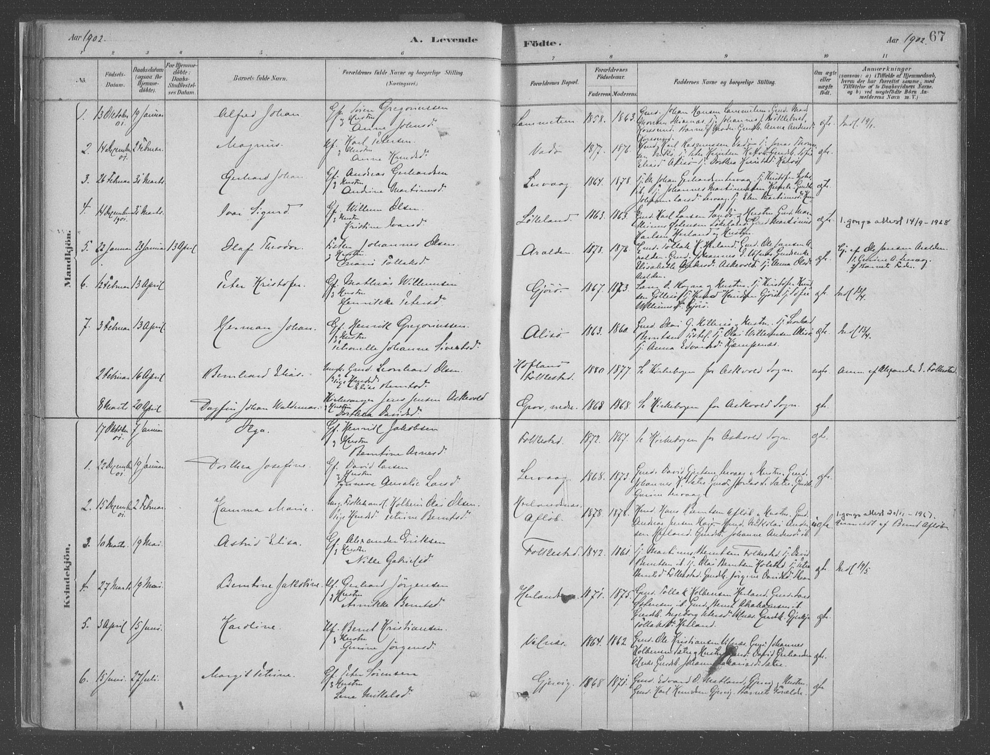 Askvoll sokneprestembete, SAB/A-79501/H/Haa/Haac/L0001: Parish register (official) no. C  1, 1879-1922, p. 67