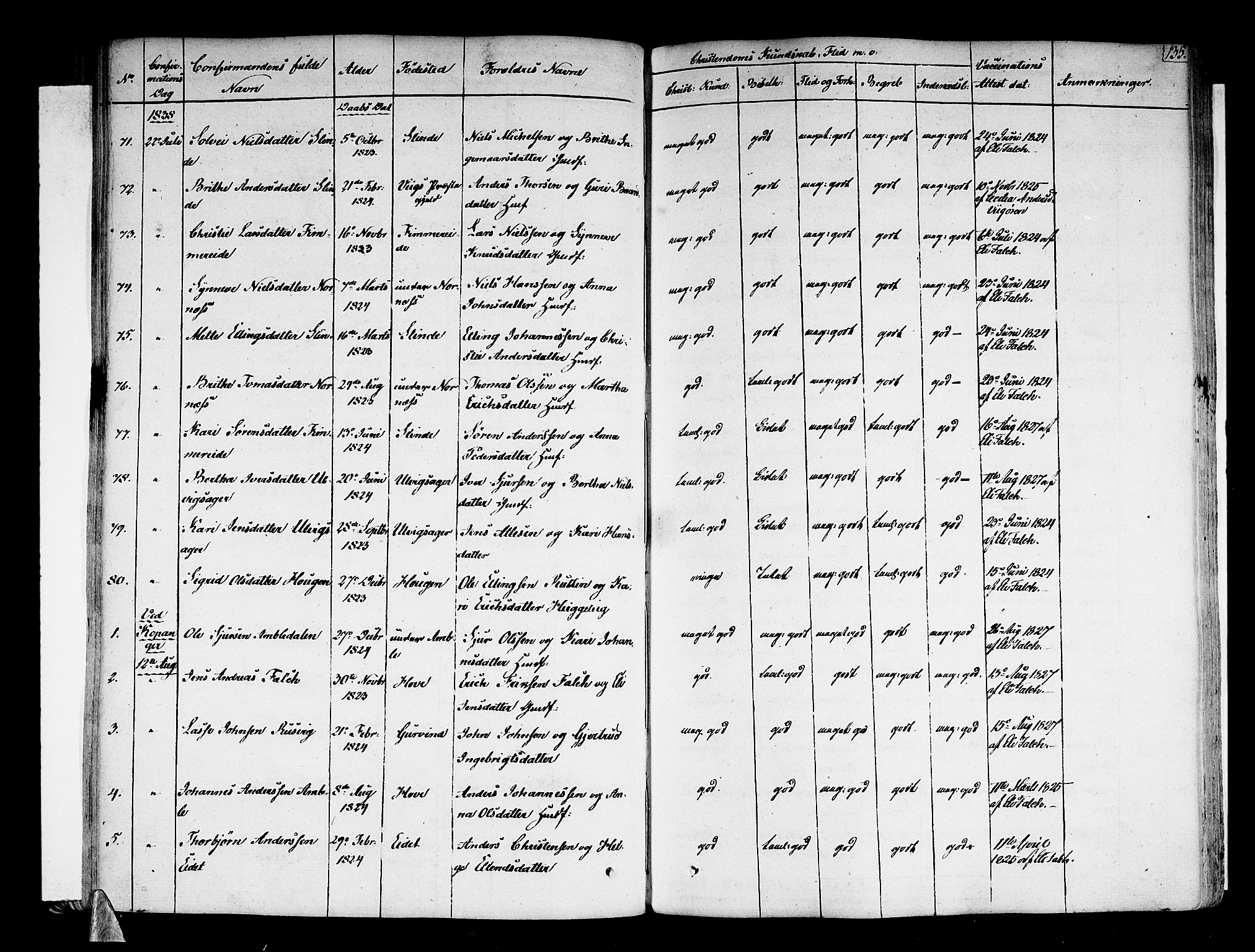 Sogndal sokneprestembete, AV/SAB-A-81301/H/Haa/Haaa/L0010: Parish register (official) no. A 10, 1821-1838, p. 135