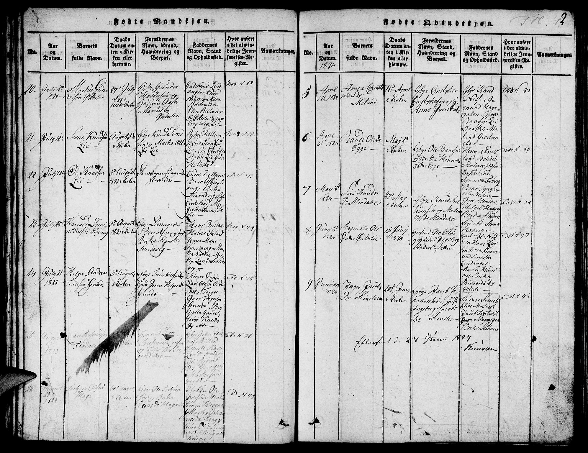 Skjold sokneprestkontor, AV/SAST-A-101847/H/Ha/Hab/L0001: Parish register (copy) no. B 1, 1815-1835, p. 42