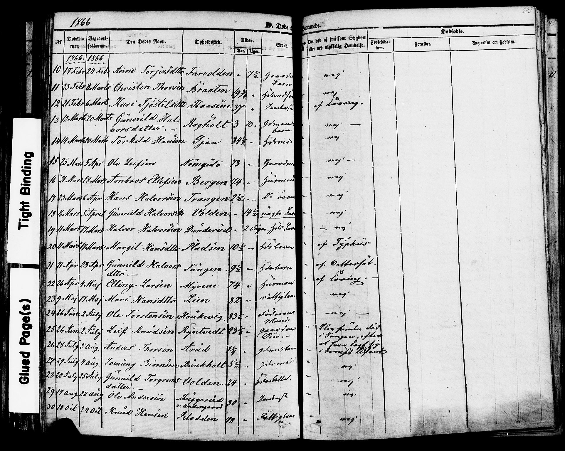 Sauherad kirkebøker, SAKO/A-298/F/Fa/L0007: Parish register (official) no. I 7, 1851-1873, p. 205