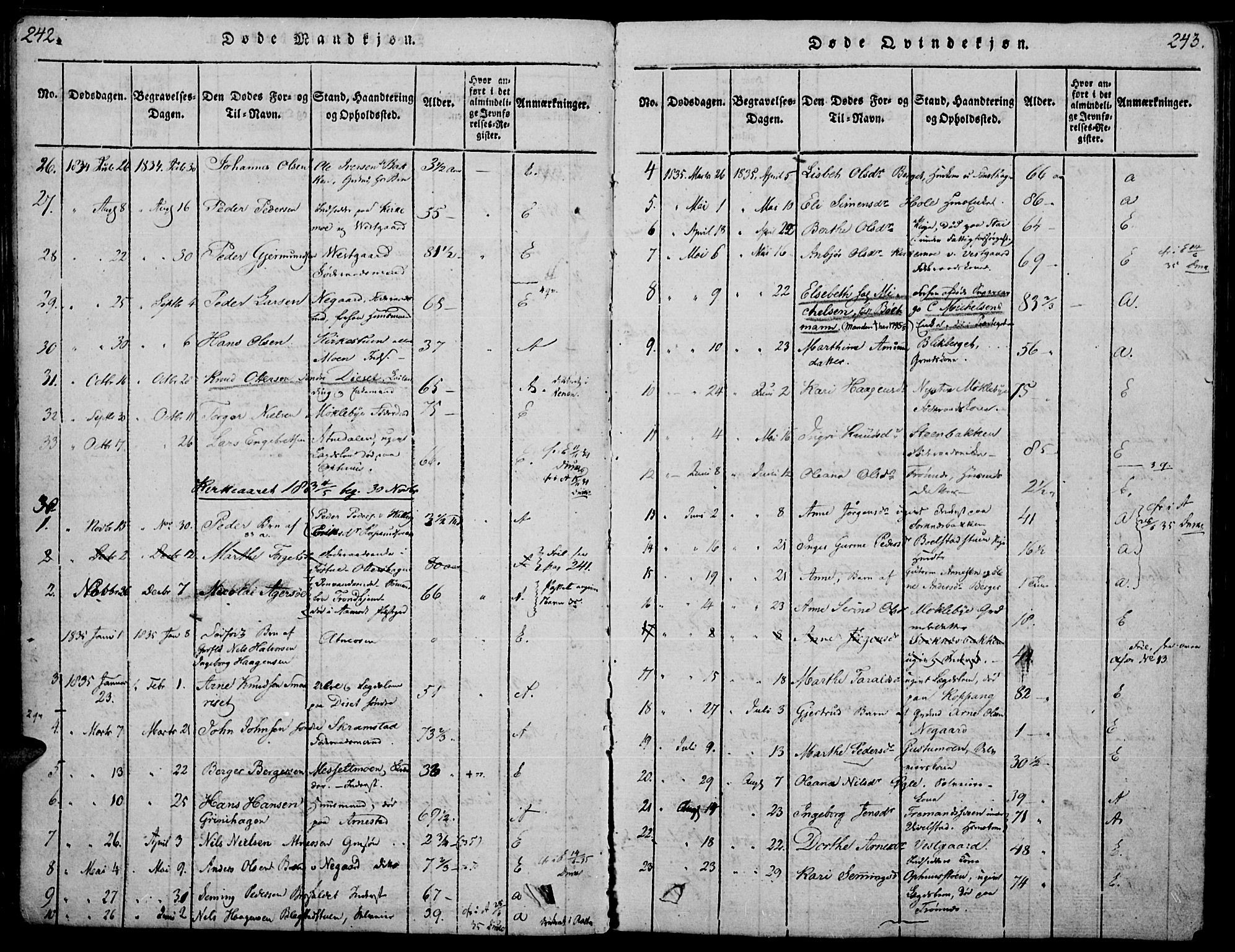 Åmot prestekontor, Hedmark, AV/SAH-PREST-056/H/Ha/Haa/L0005: Parish register (official) no. 5, 1815-1841, p. 242-243