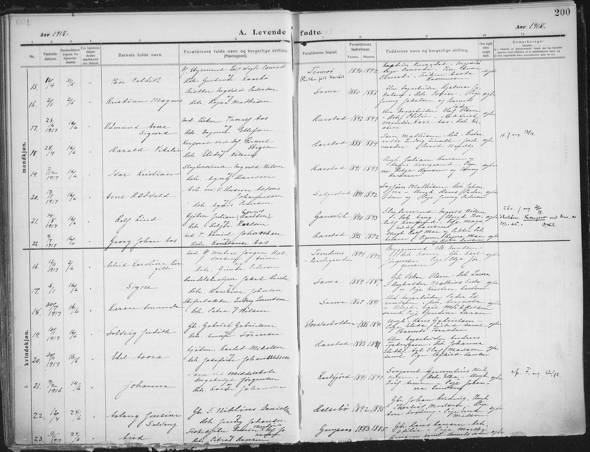 Trondenes sokneprestkontor, SATØ/S-1319/H/Ha/L0018kirke: Parish register (official) no. 18, 1909-1918, p. 200