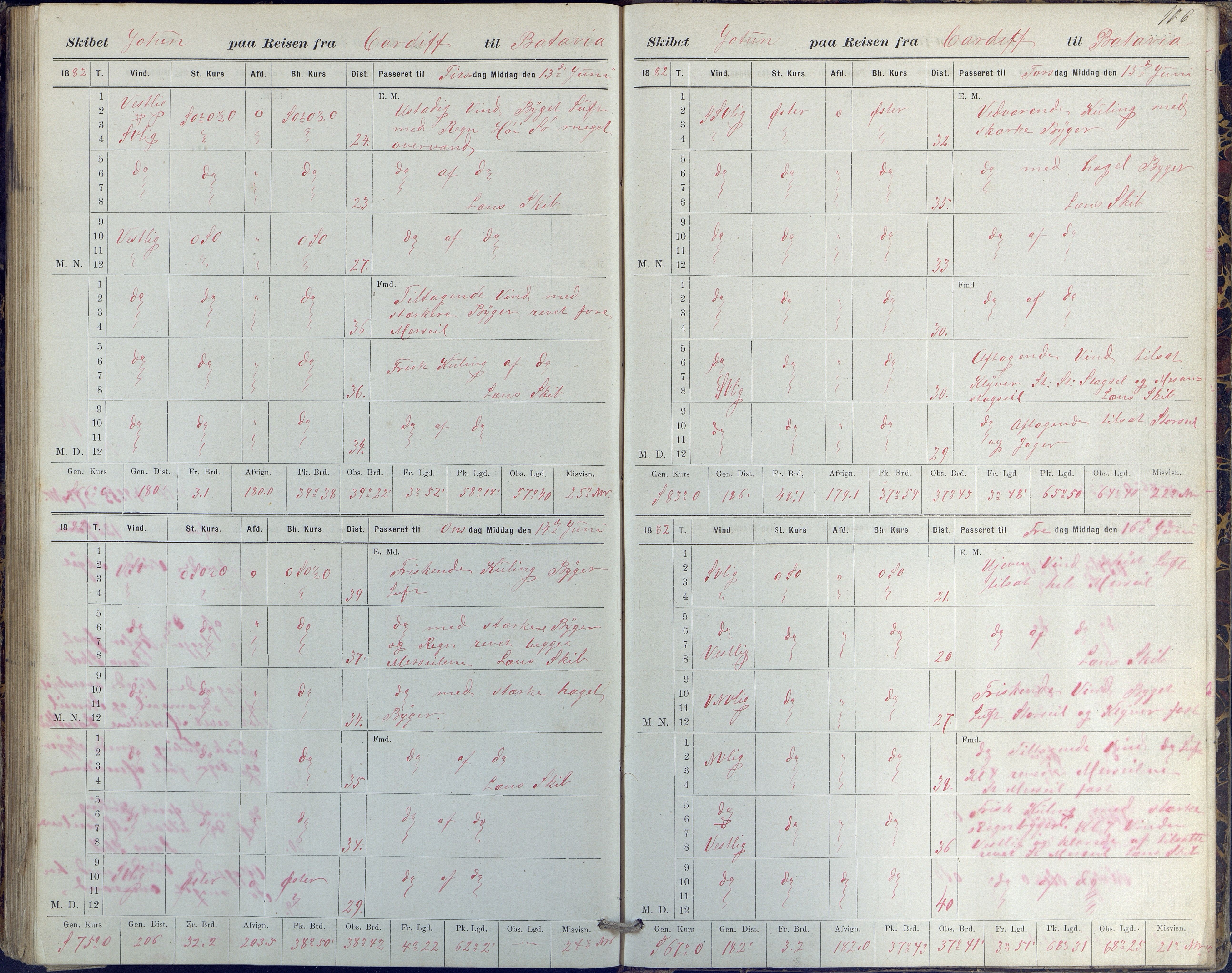 Fartøysarkivet, AAKS/PA-1934/F/L0186/0002: Jotun (bark) / skipsjournal Jotun 1880-1882, 1880-1882, p. 106